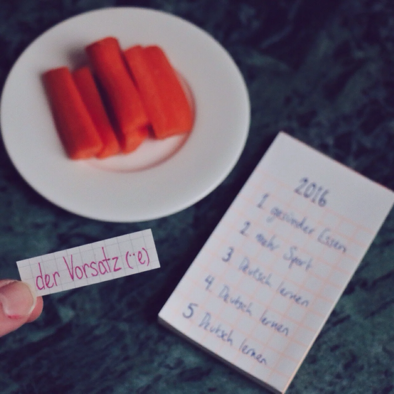 What's your New Year's Resolution?