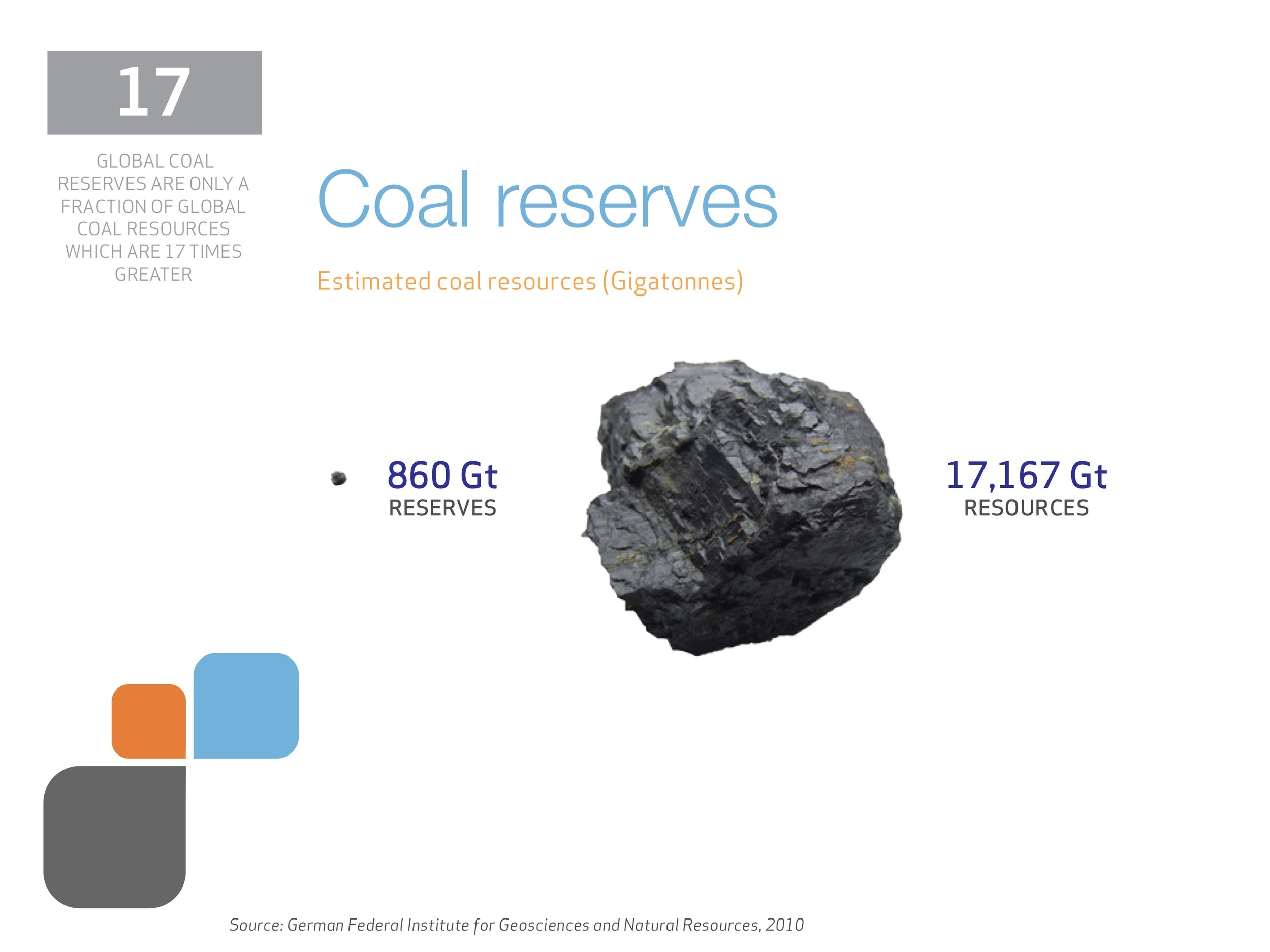 coal_presentation 58.jpeg