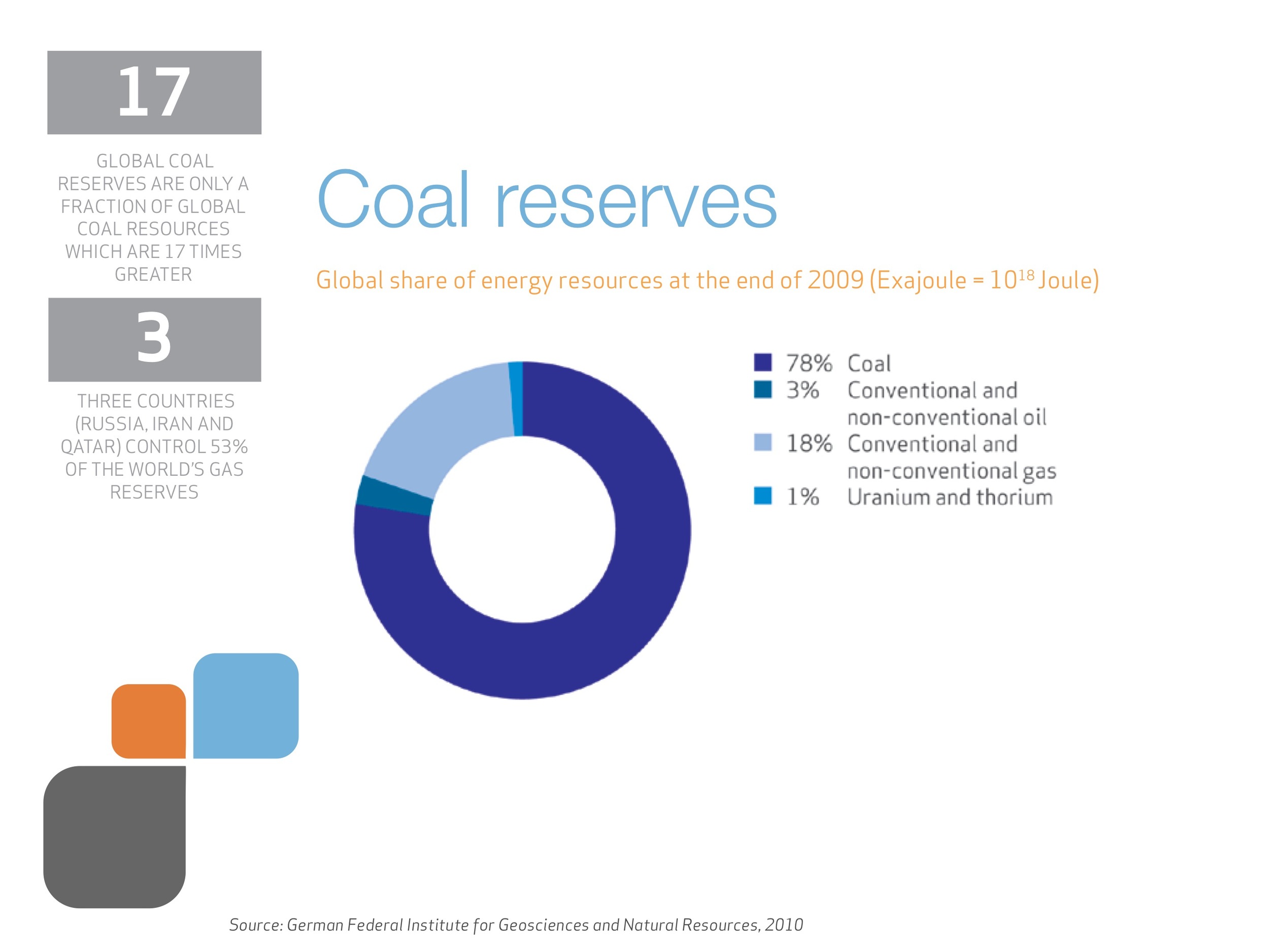 coal_presentation 59.jpeg