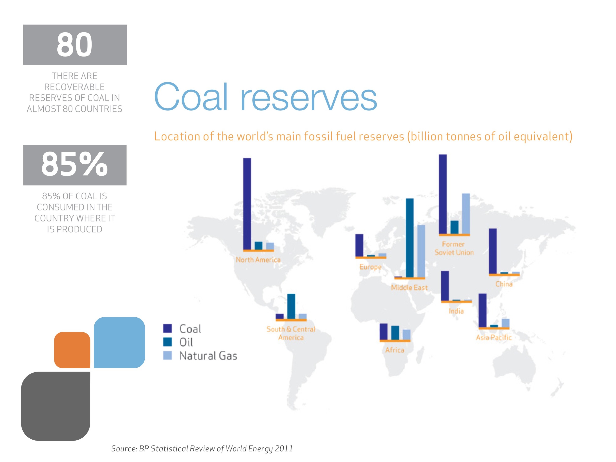 coal_presentation 60.jpeg