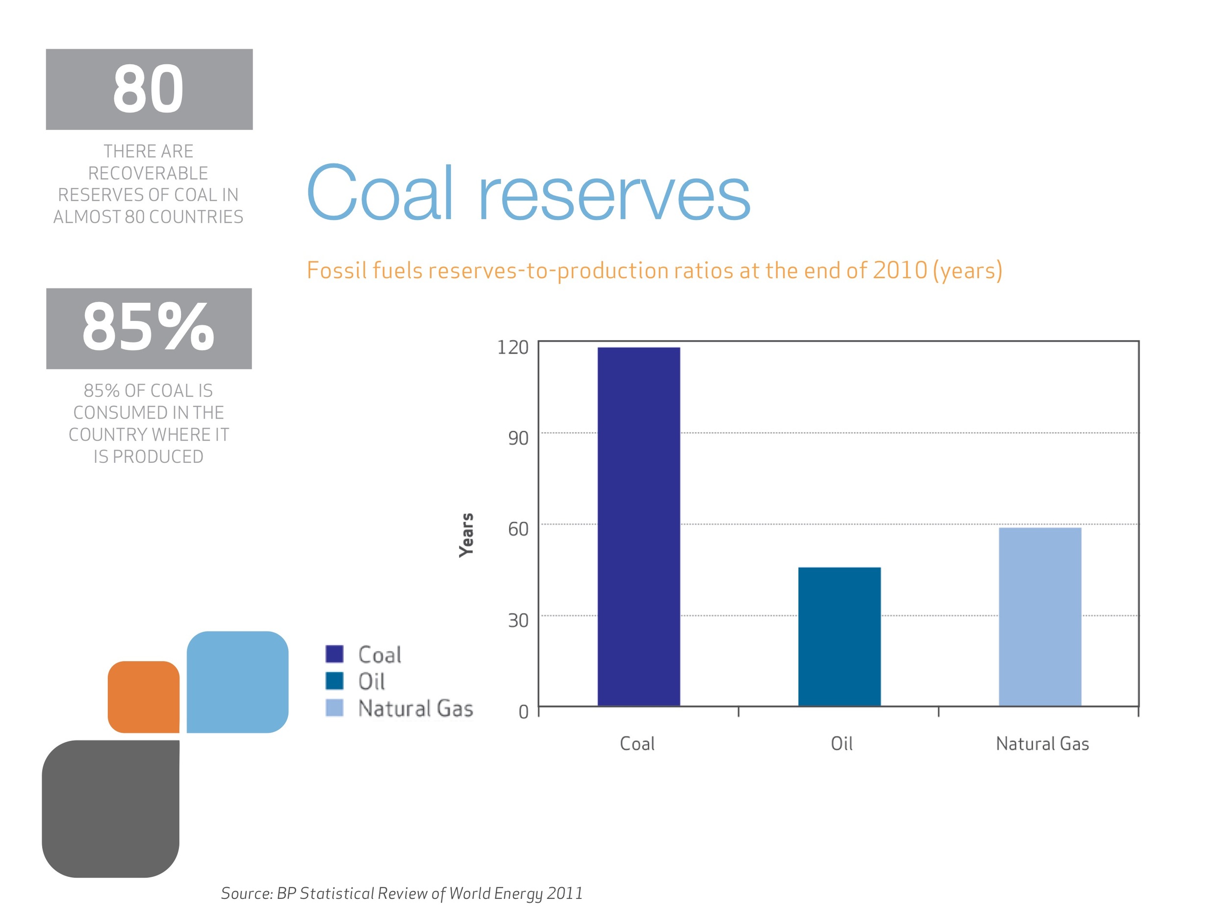 coal_presentation 61.jpeg