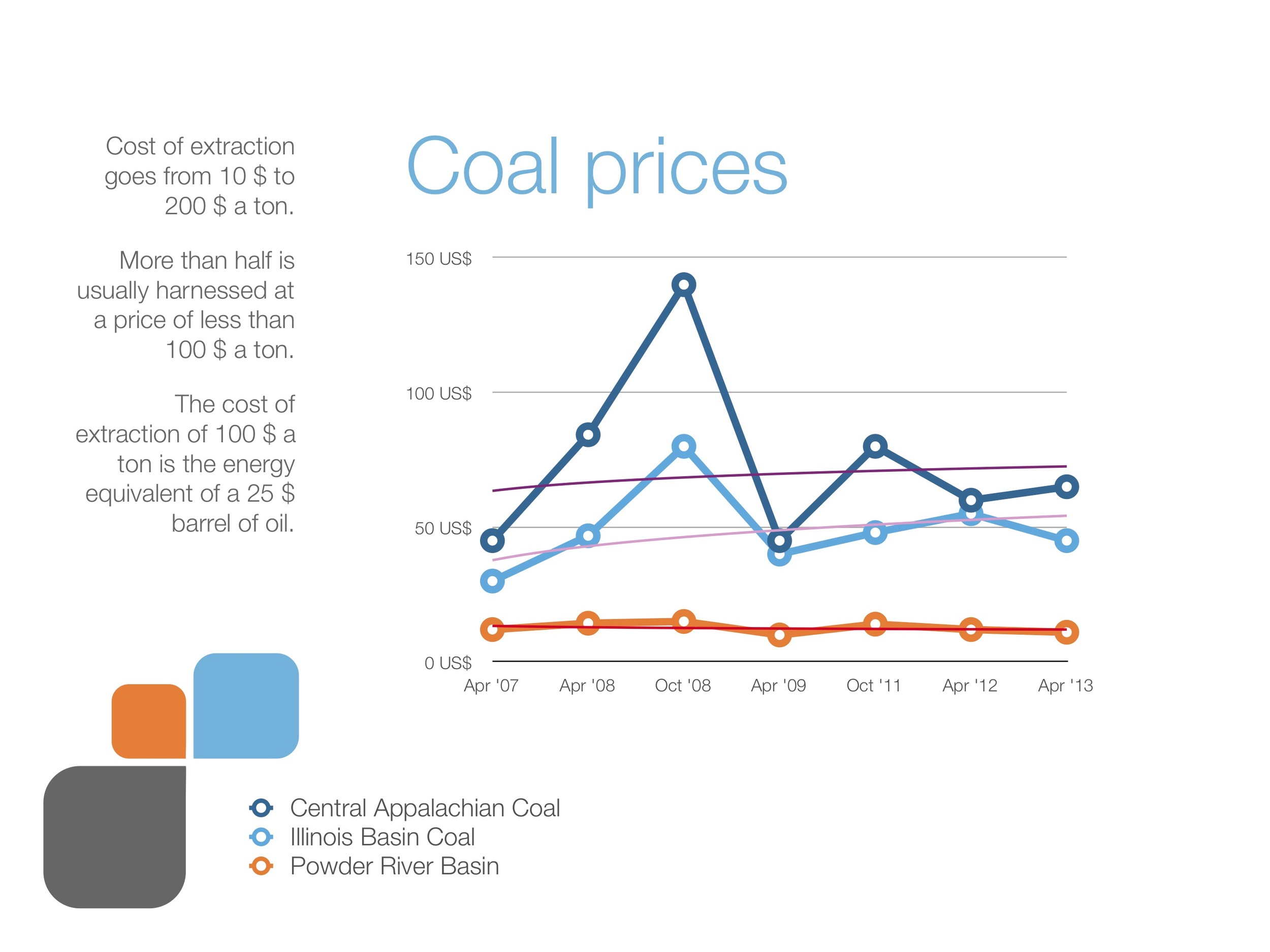 coal_presentation 67.jpeg