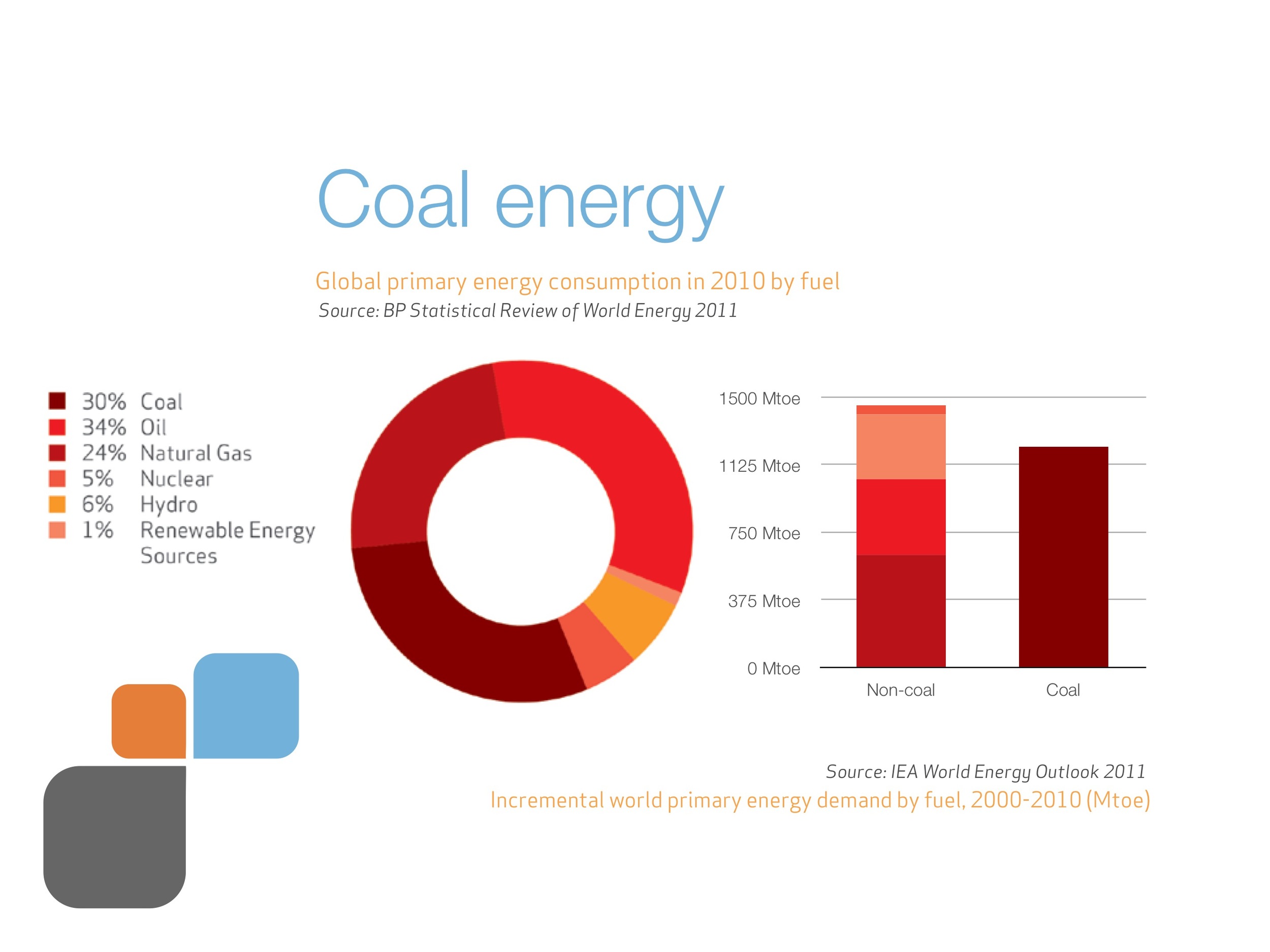 coal_presentation 84.jpeg