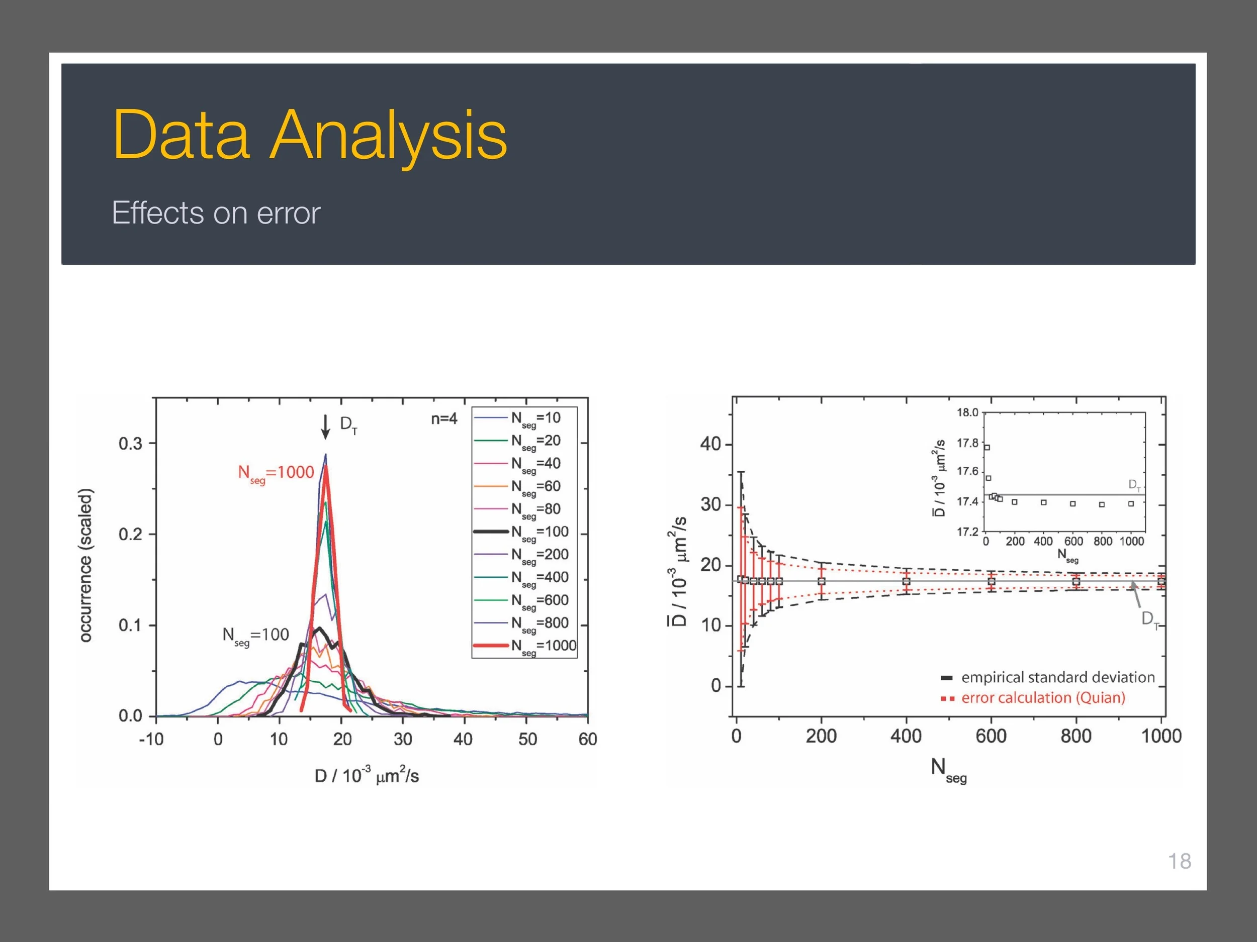 single-particle-tracking_presentation 26.jpeg