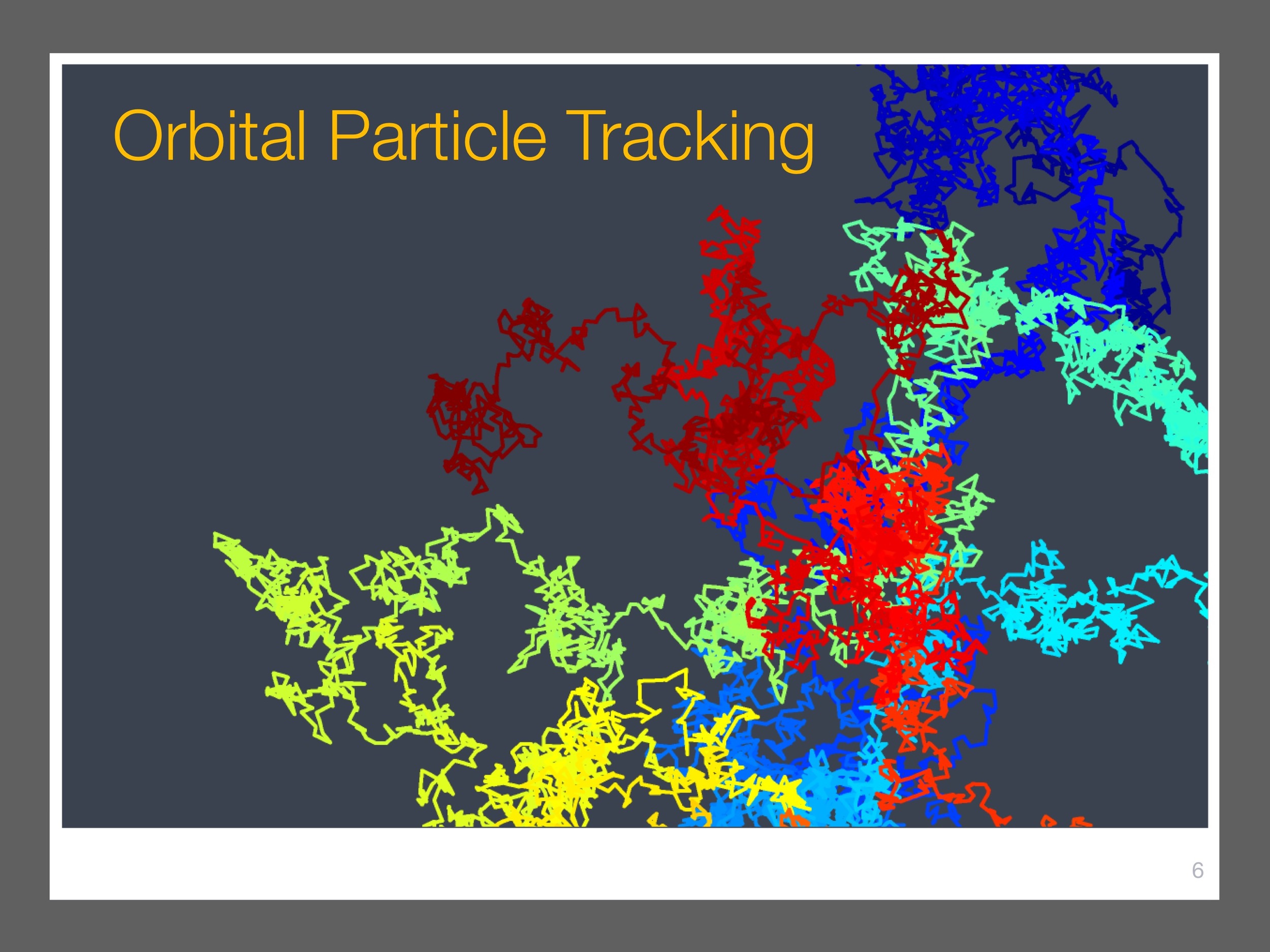 single-particle-tracking_presentation 7.jpeg