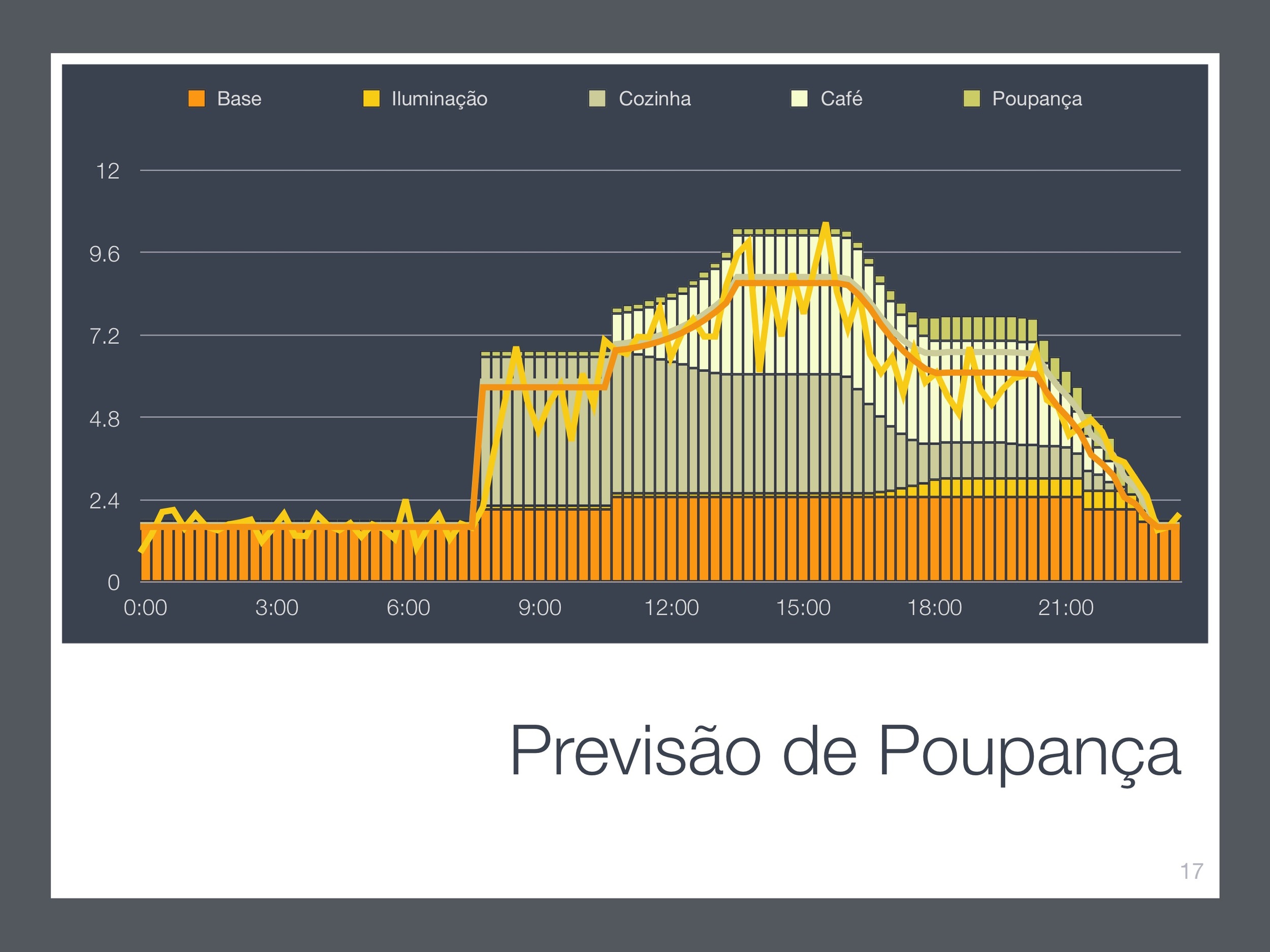 pois_presentation 36.jpeg