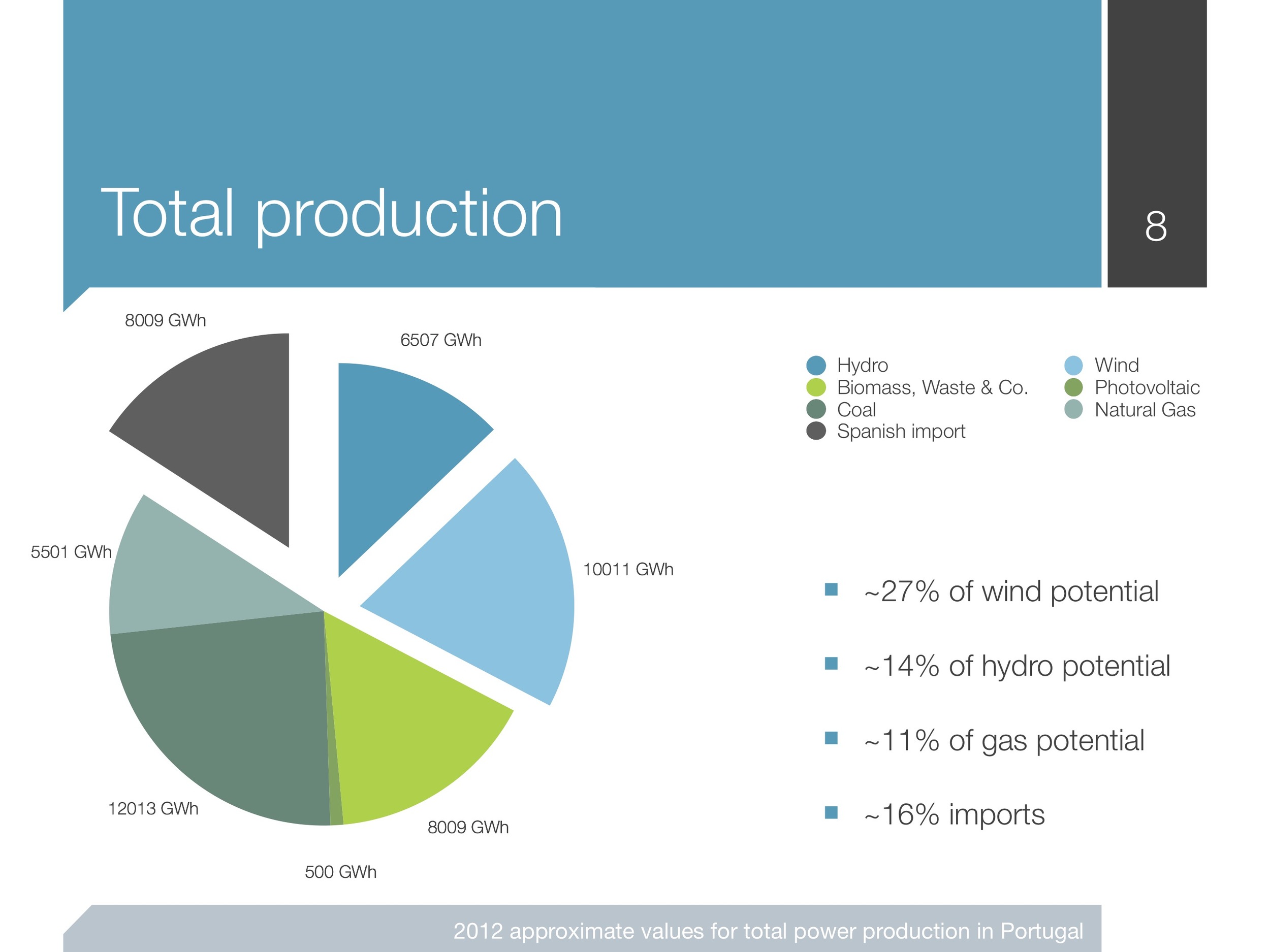 renewables-intermittence_presentation 8.jpeg