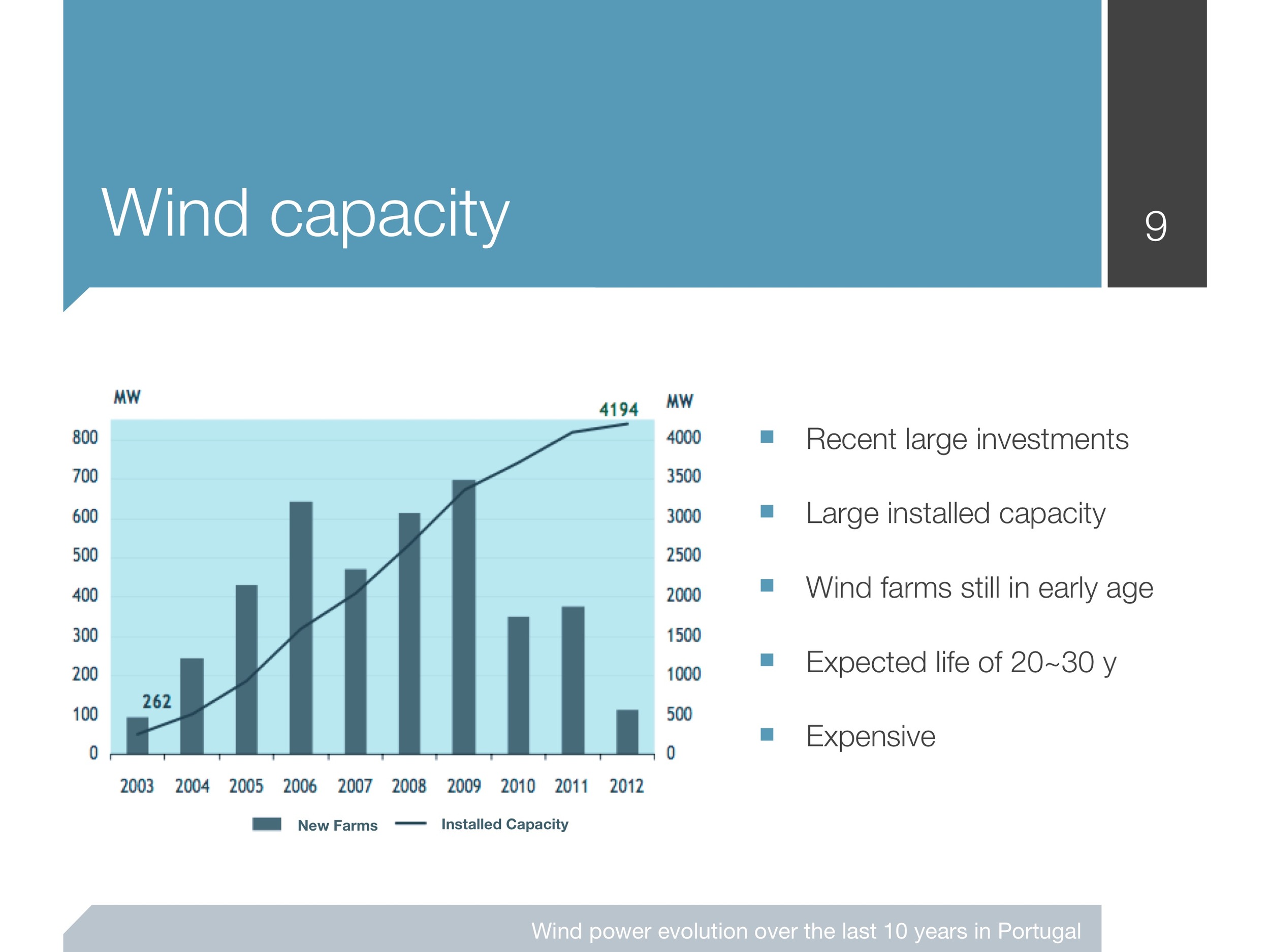 renewables-intermittence_presentation 9.jpeg