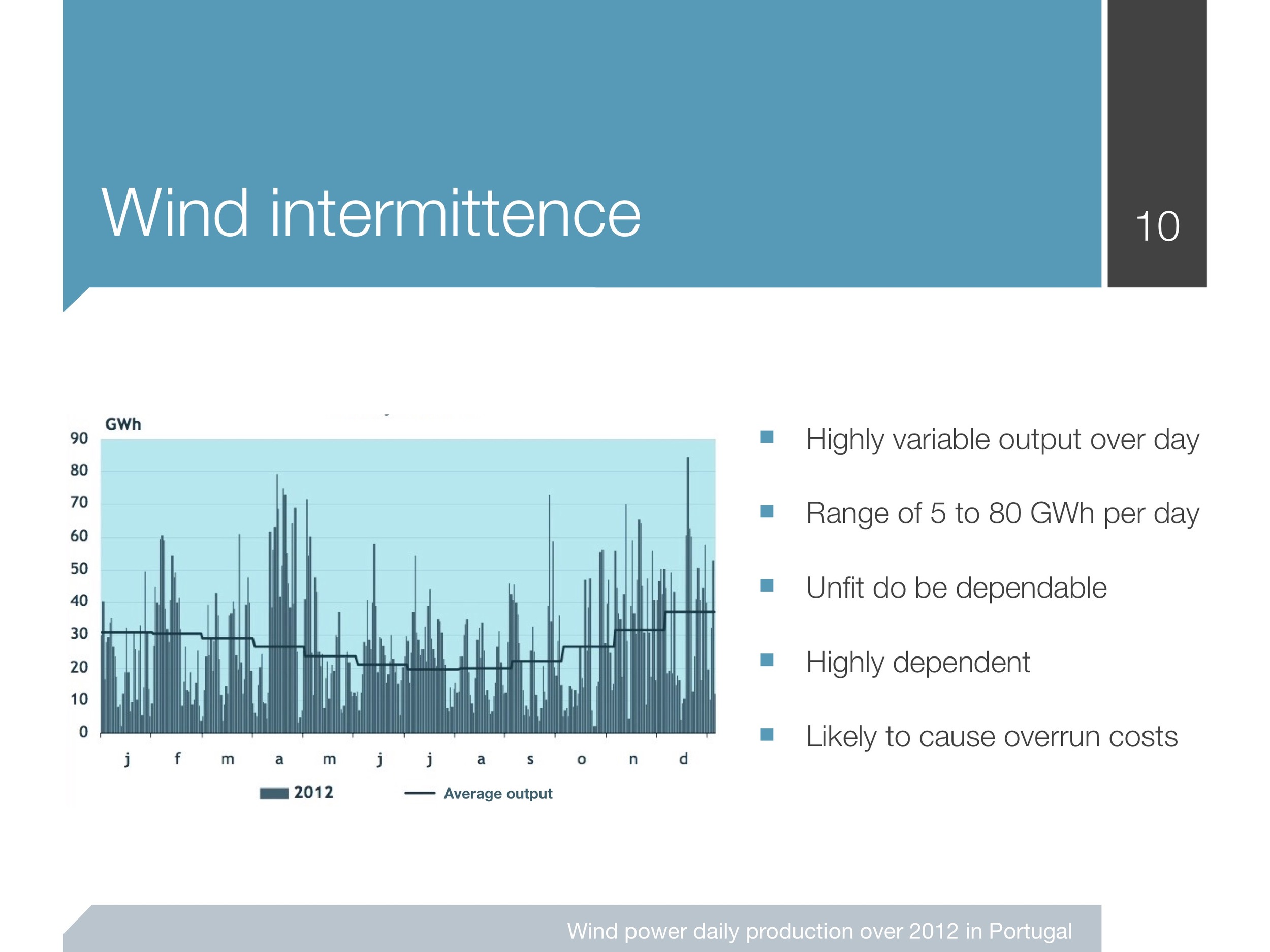 renewables-intermittence_presentation 10.jpeg