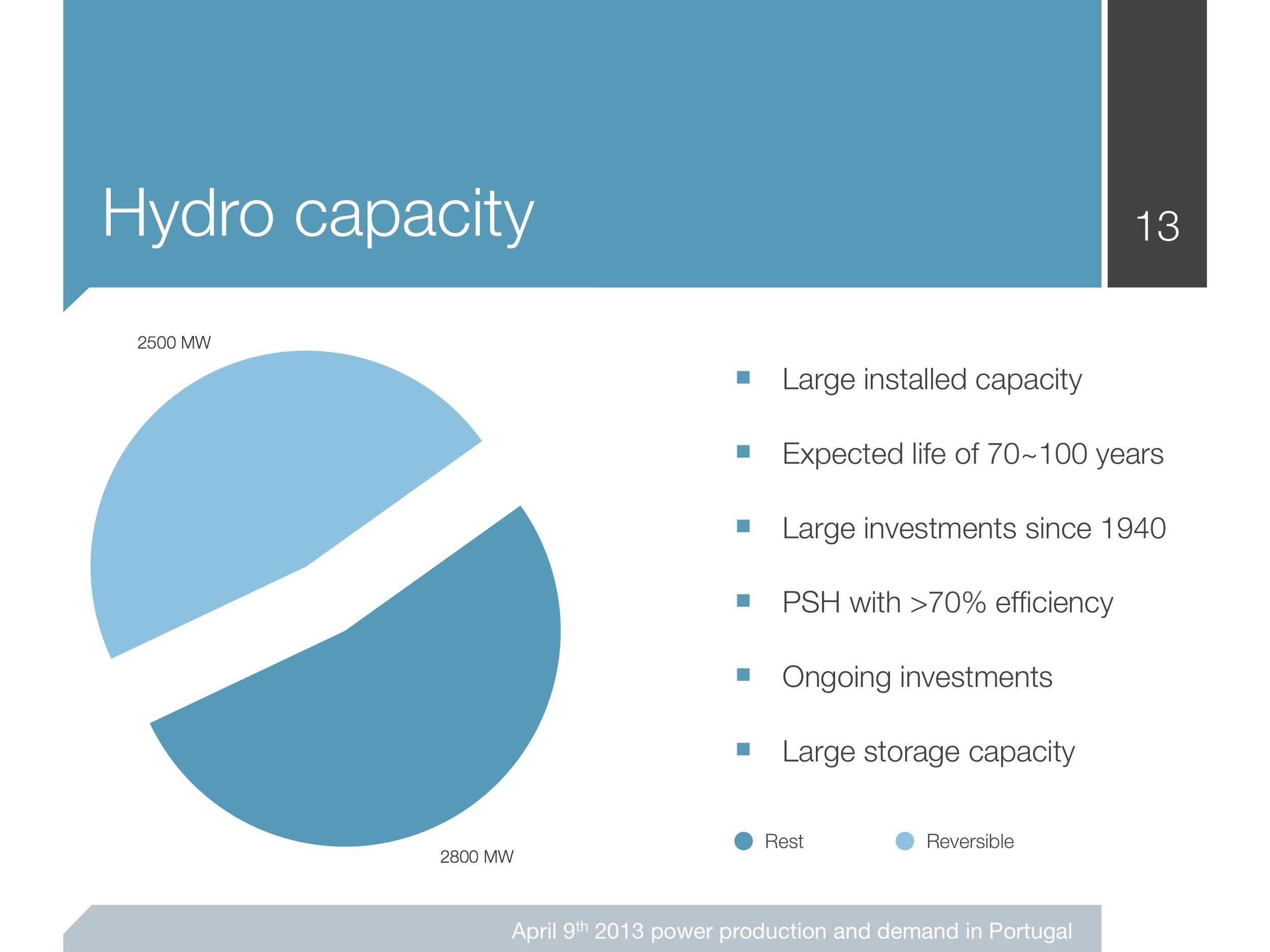 renewables-intermittence_presentation 13.jpeg