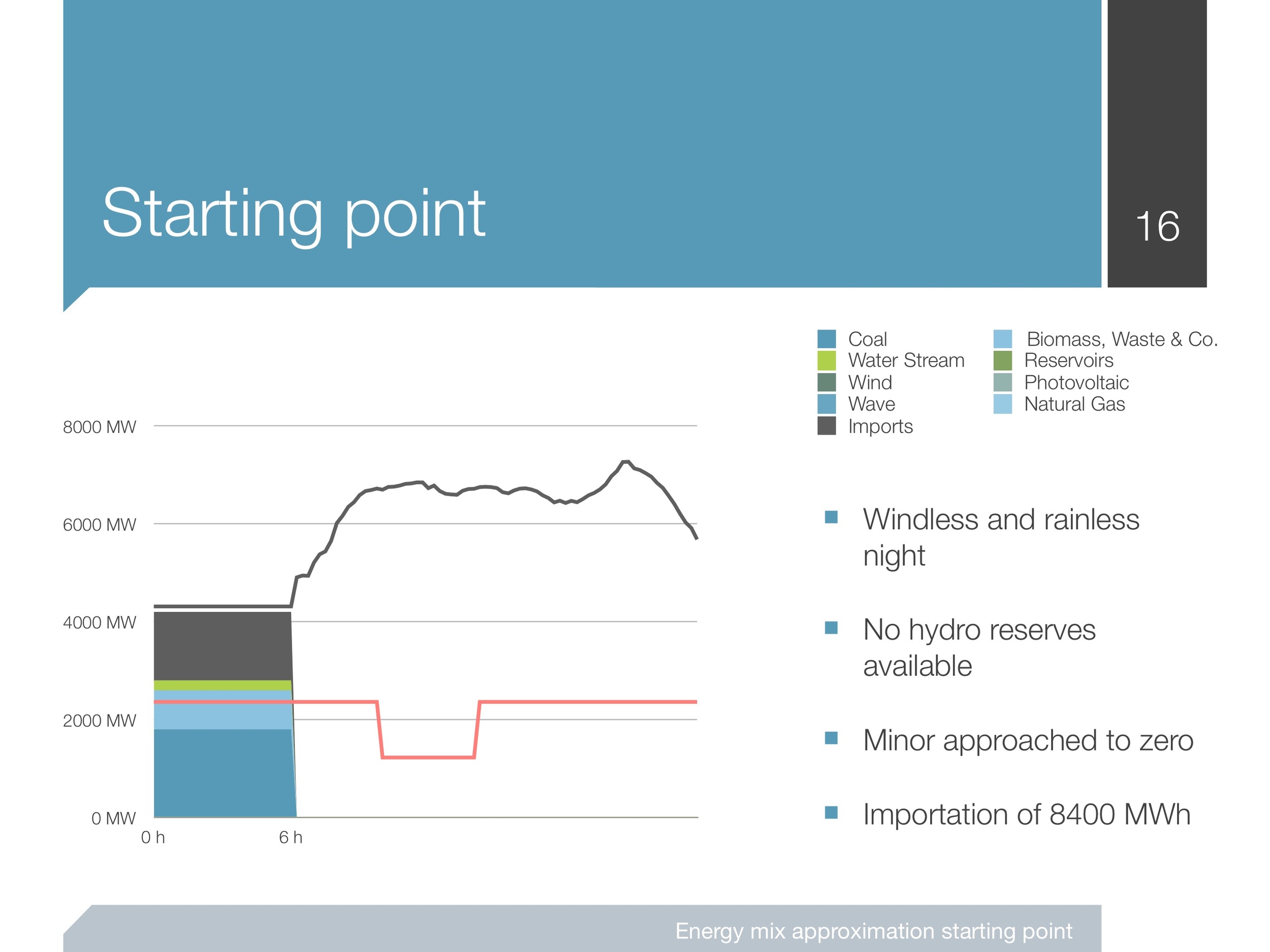 renewables-intermittence_presentation 16.jpeg