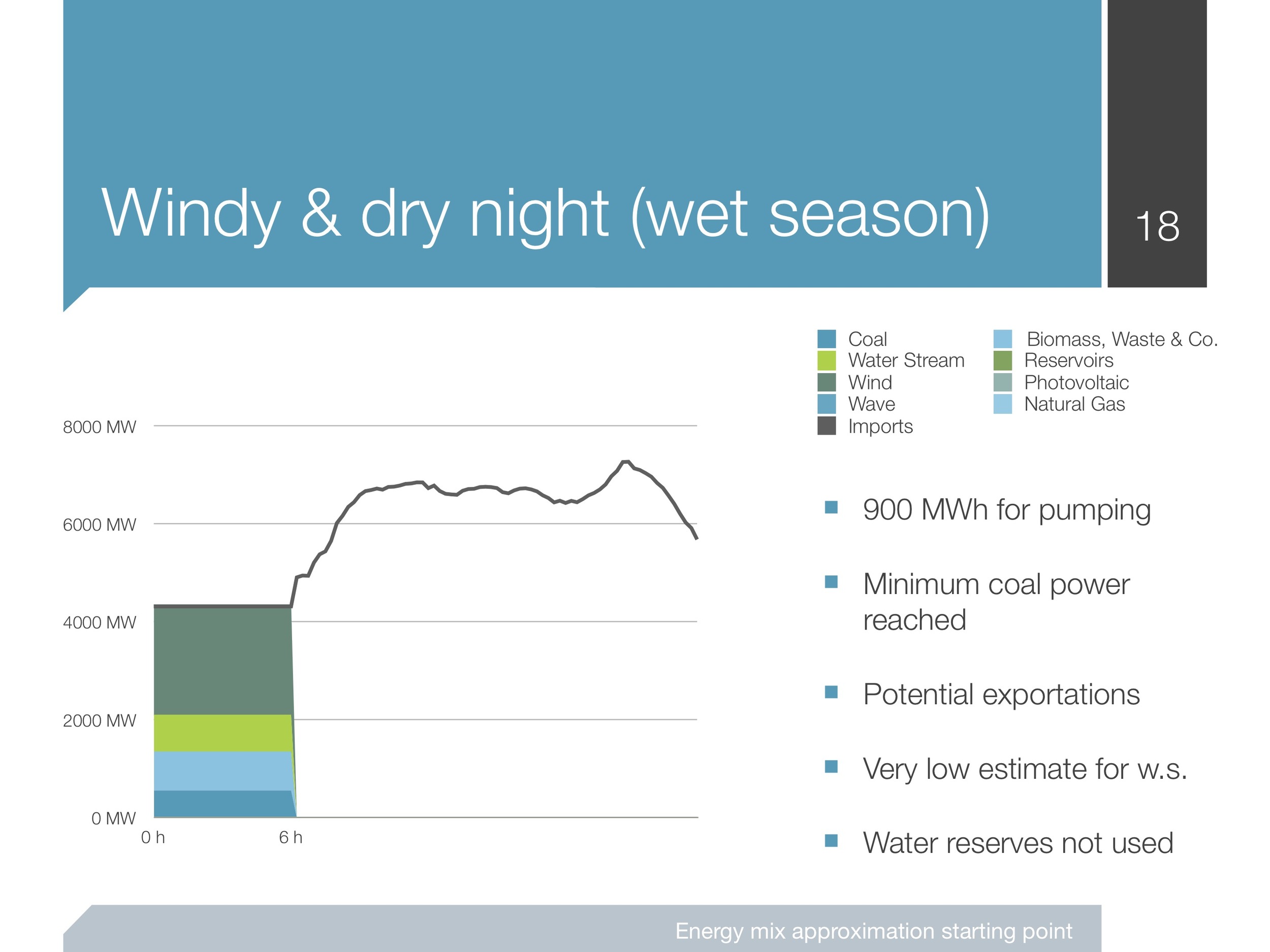 renewables-intermittence_presentation 18.jpeg