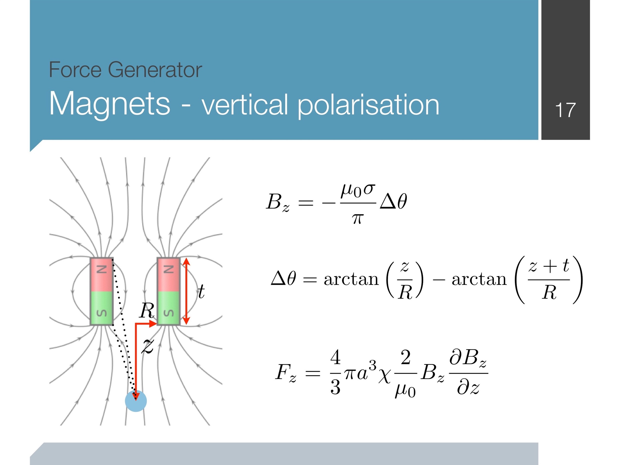 magnetic-tweezers_presentation 23 copy.jpeg