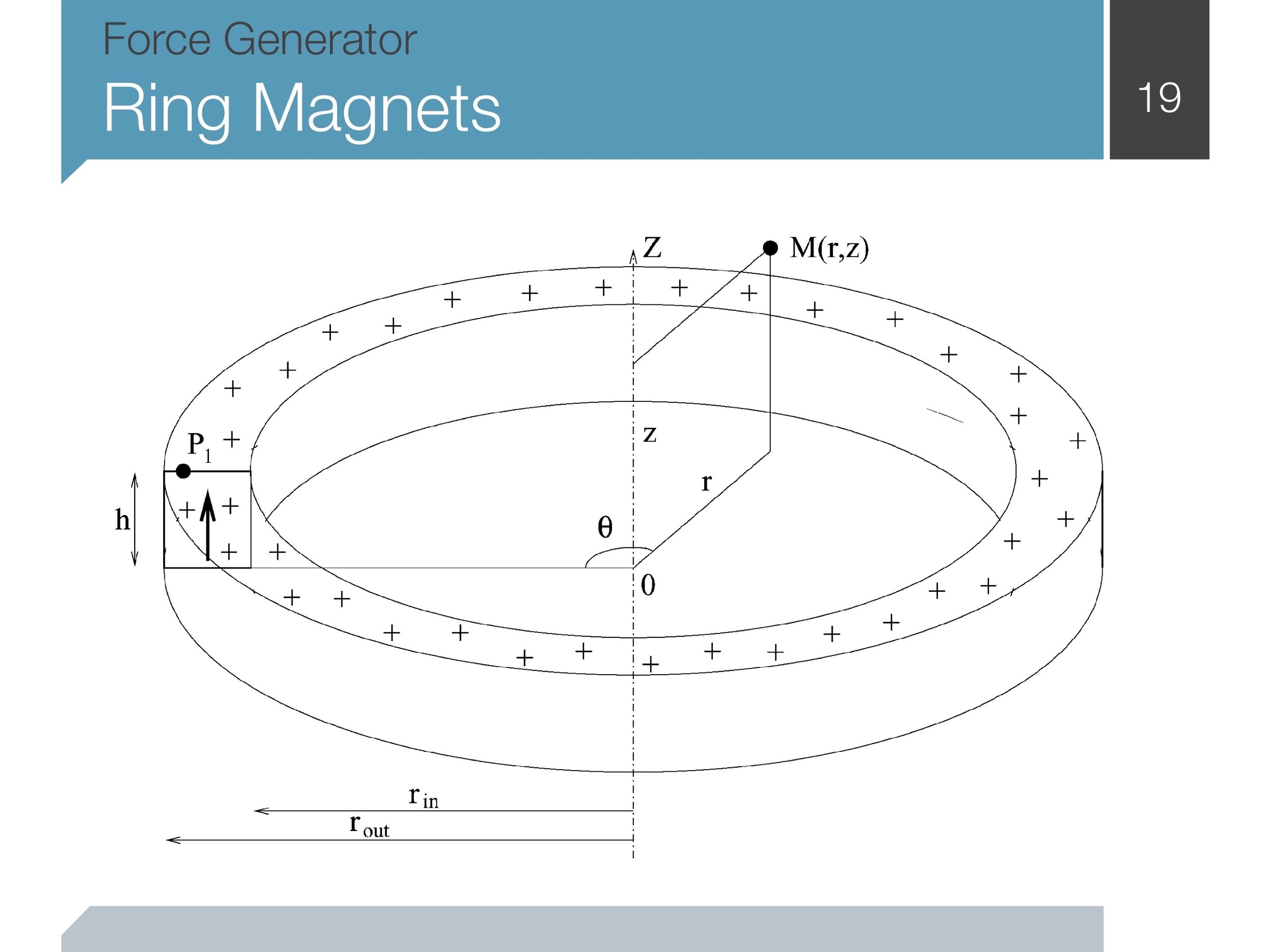 magnetic-tweezers_presentation 25 copy.jpeg