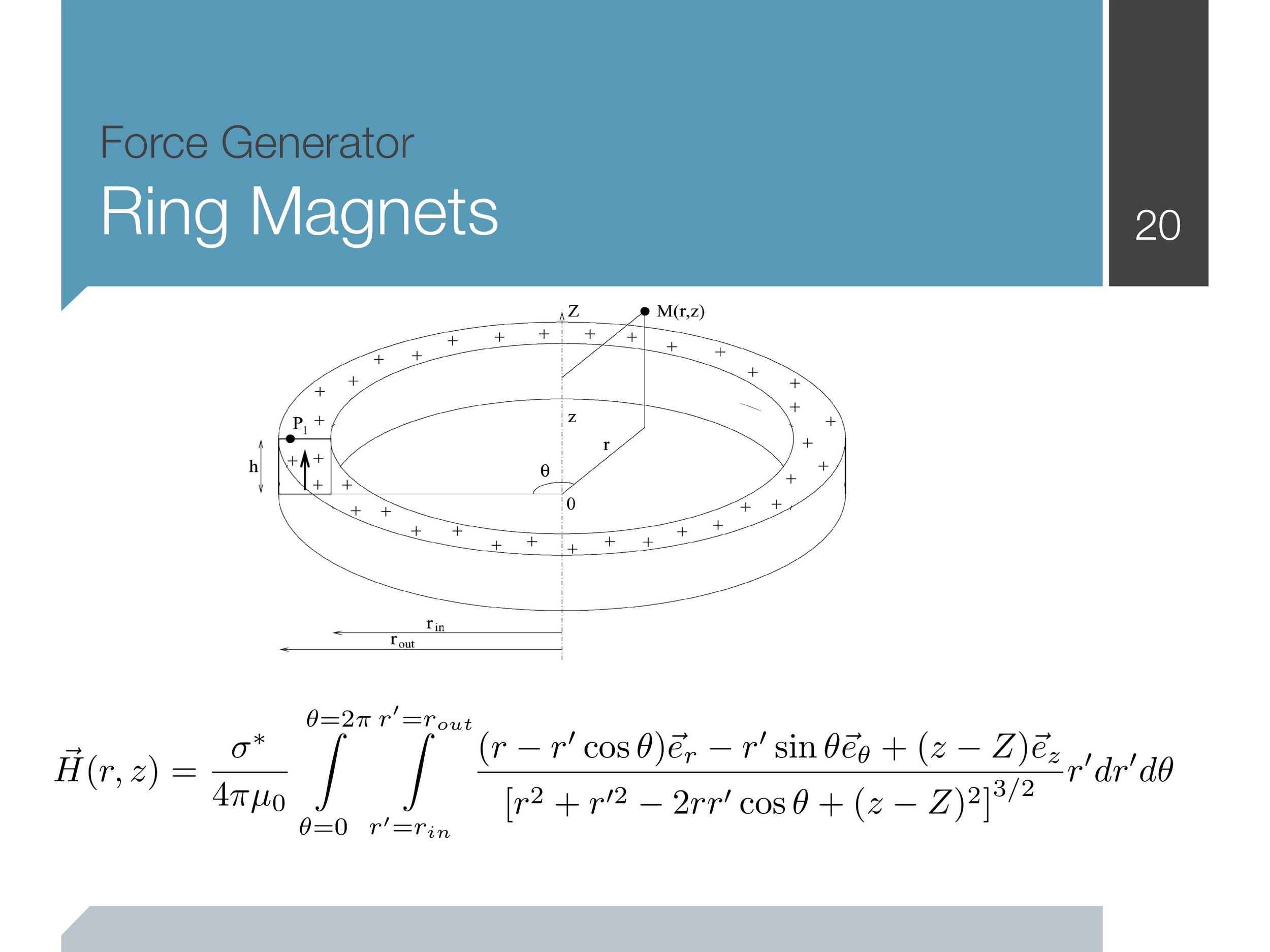 magnetic-tweezers_presentation 26 copy.jpeg