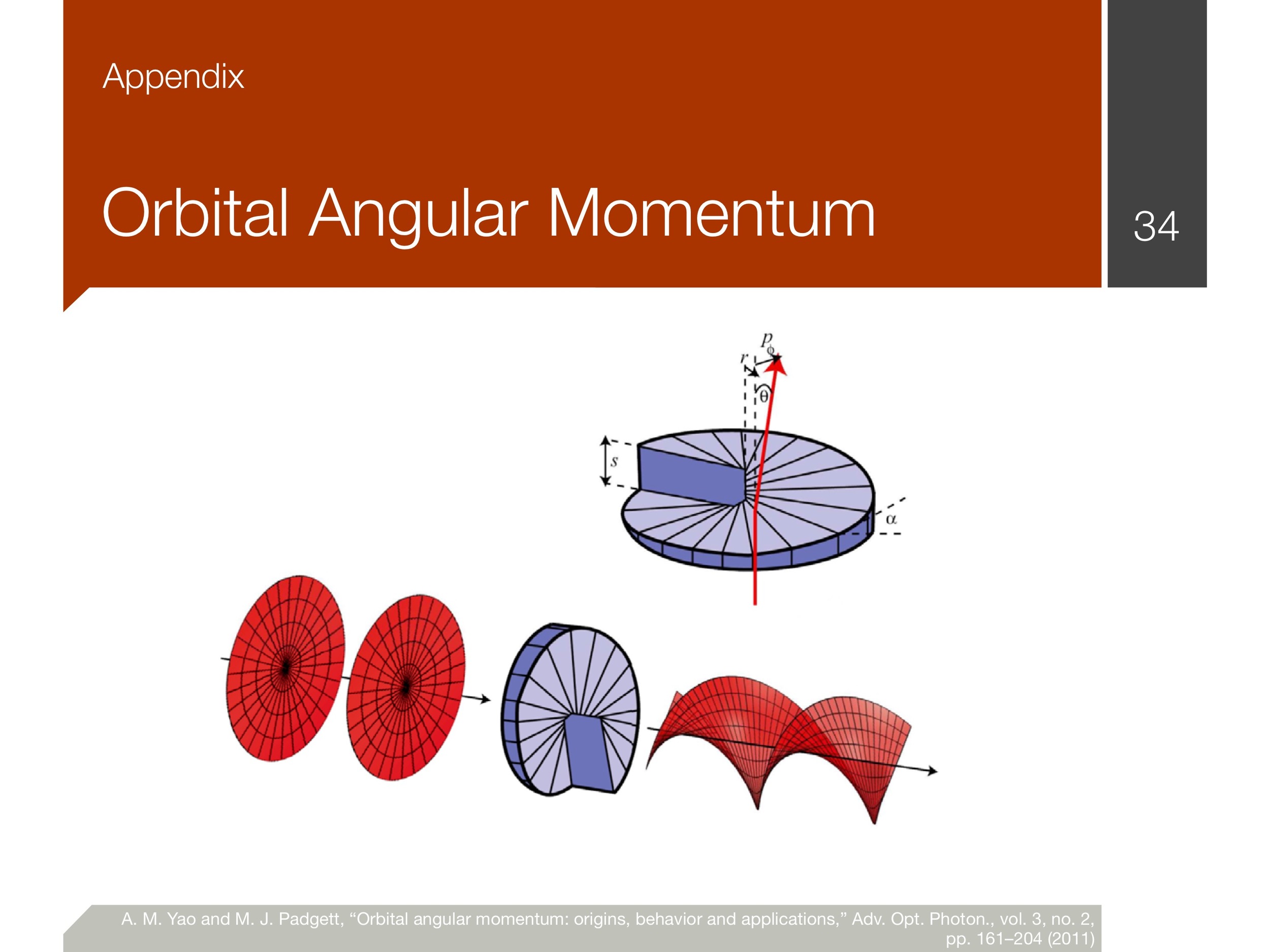 oam_pmeft_presentation_final 44.jpeg