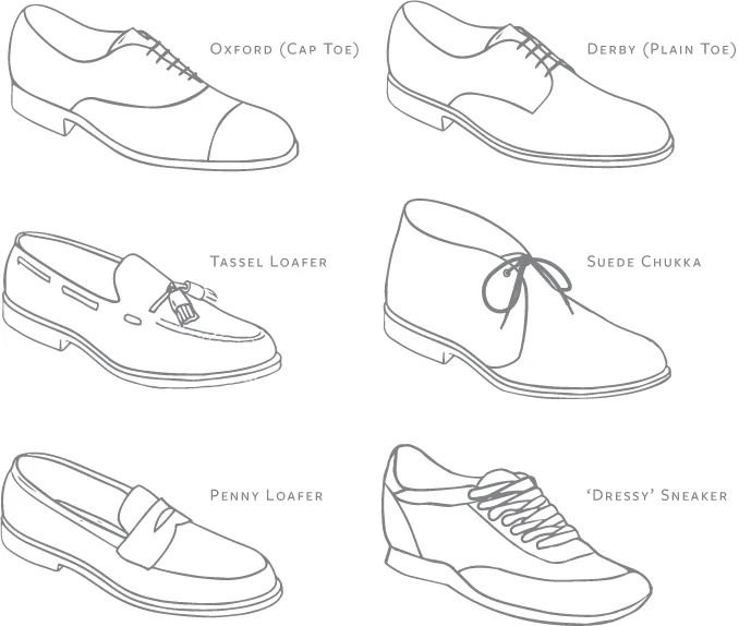 DW_FitKit_Web_Shoes_web.jpg