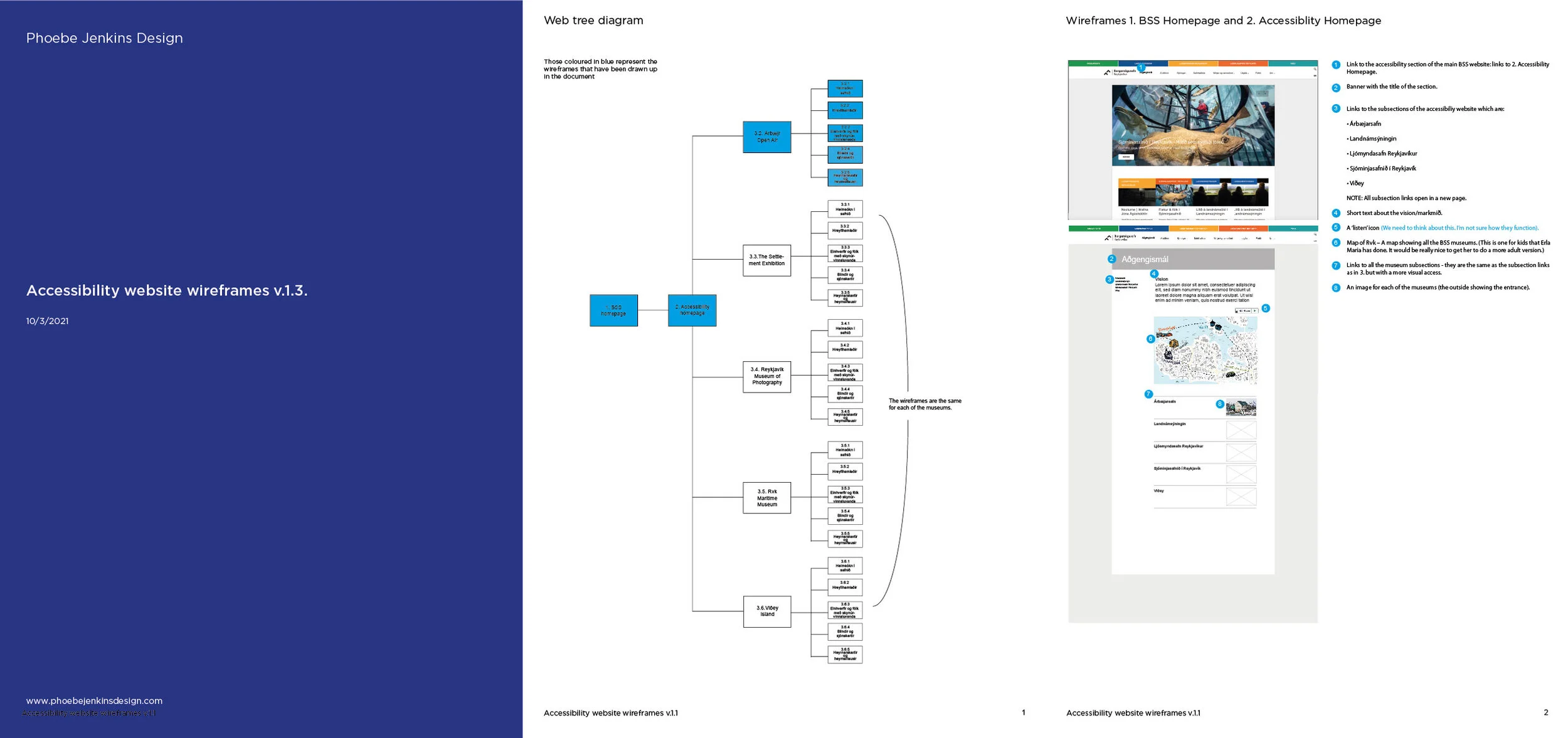 Wireframes-v1-3-01 copy.jpg