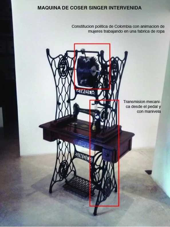 Earlier sewing-machine study · Memories Are Stitched with Love. Annotated mechanism and pedal transmission, reproduced in the artist’s research archive, 2019.