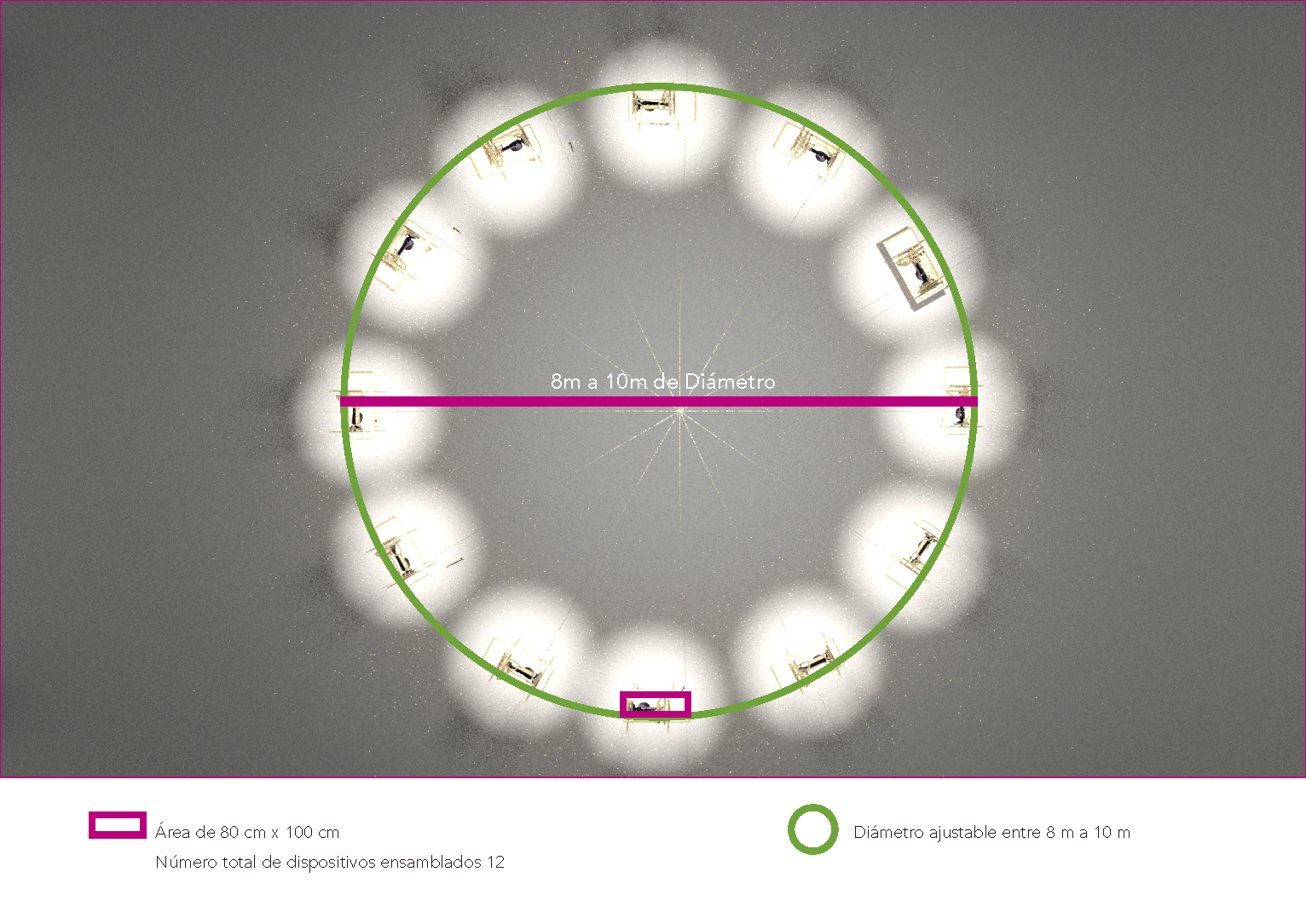 Hilo Vano · BIAM production planning, 2025. Plan of twelve machines in a circular configuration, with a proposed diameter of 8–10 m (26.2–32.8 ft). Individual footprint: 80 × 100 cm (31.5 × 39.4 in.). Original production drawing, not an installation 