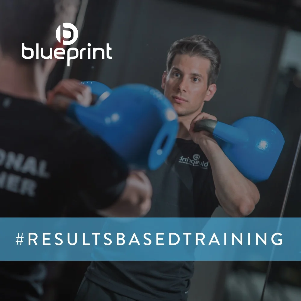 Semi-Private Personal Training Opportunity 