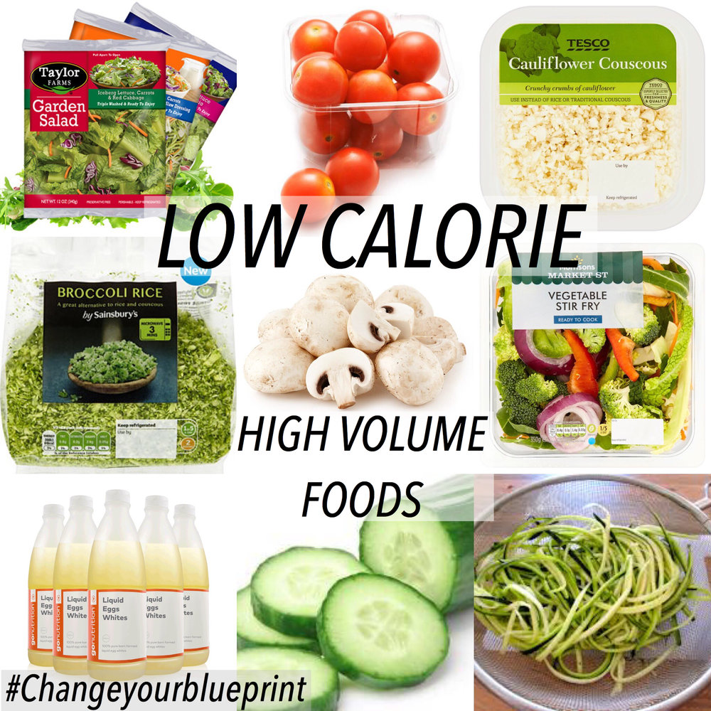 Low Calorie High Volume Foods Blueprint Fitness