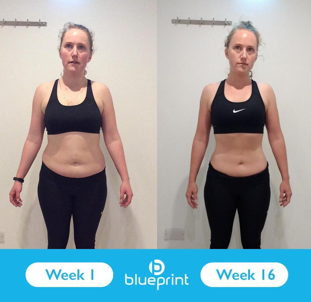 Fiona Female Fat Loss.jpg