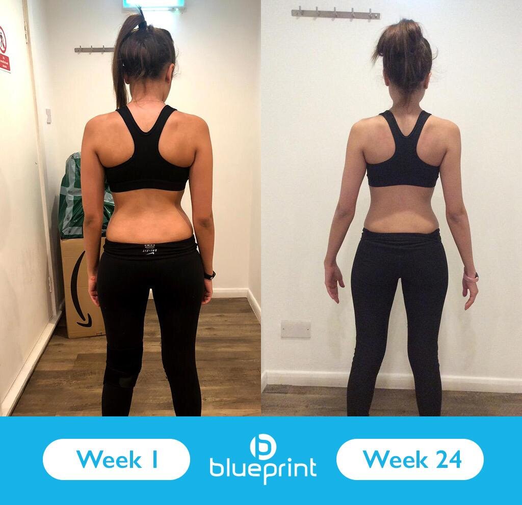 Personal Training results at Blueprint Fitness Hadley Wood, Barnet, Whetstone North London