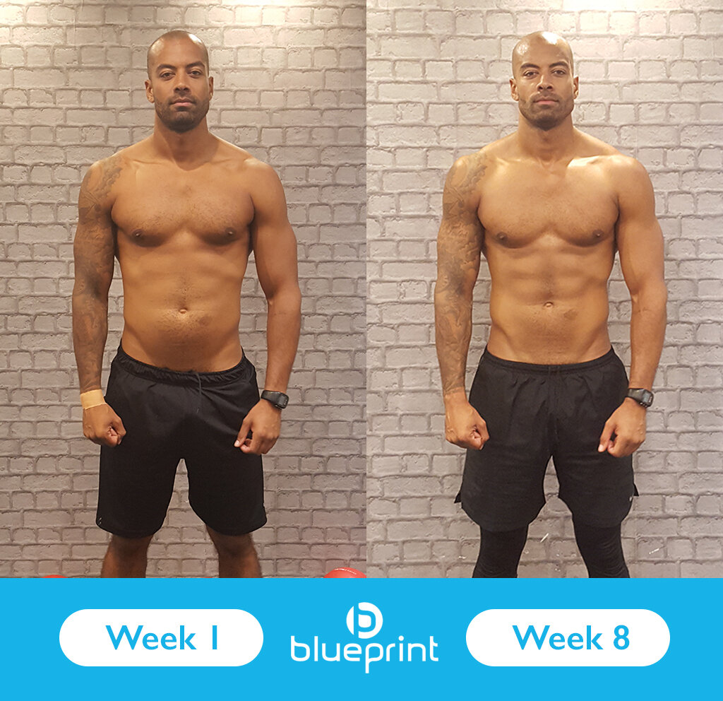 Fitness, Fat loss and Muscle Building at Blueprint Fitness Whetstone N20 and Hadley Wood Barnet EN4