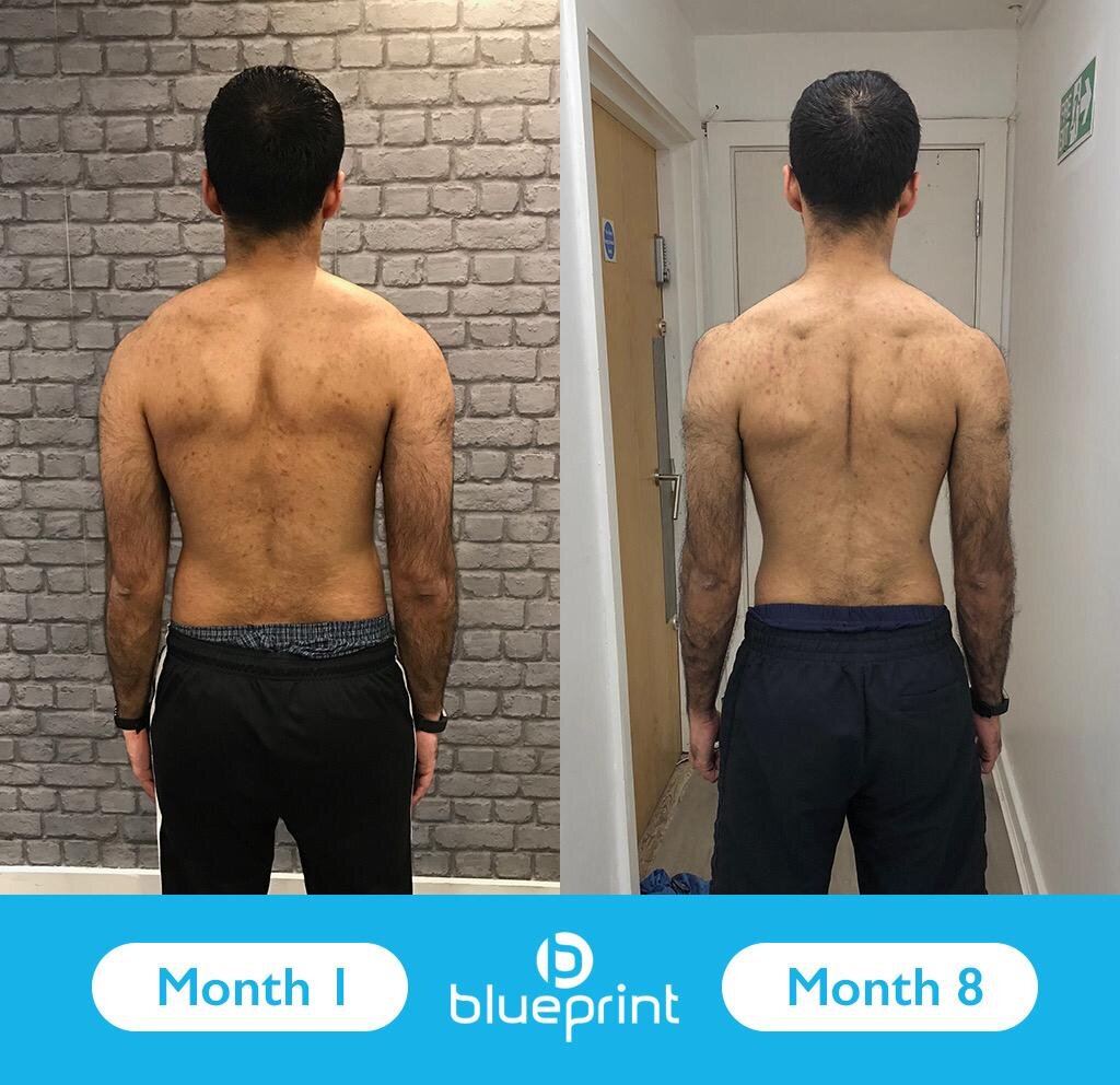 Fantastic results from Blueprint. N20 and EN4