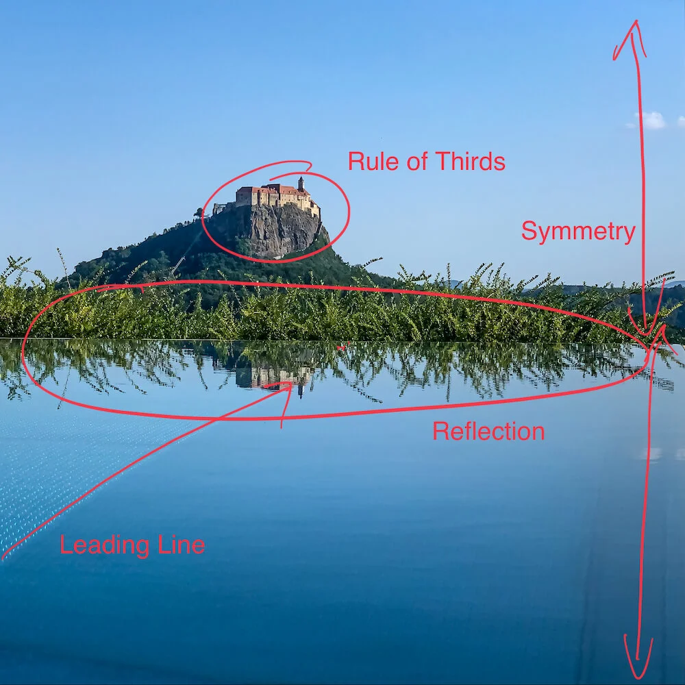 Photography composition rules