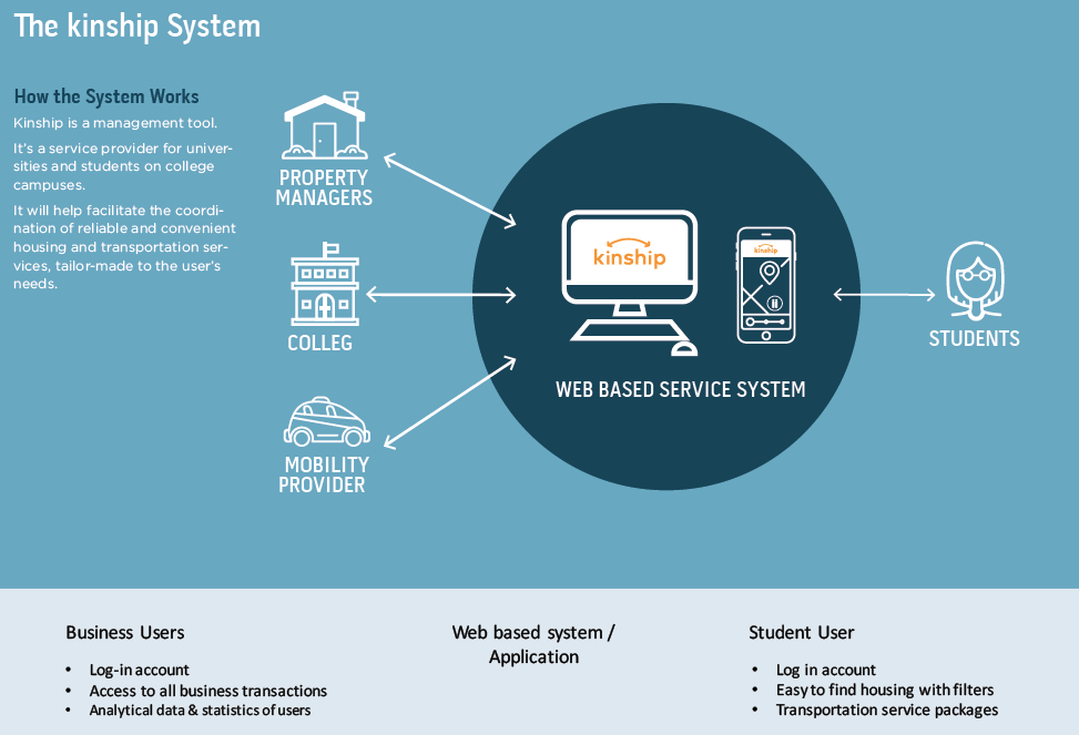 Screen Shot 2021-07-04 at 17.45.30.png