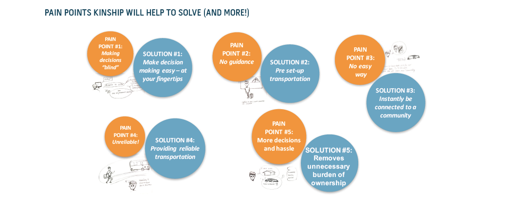 Screen Shot 2021-07-04 at 17.09.46.png