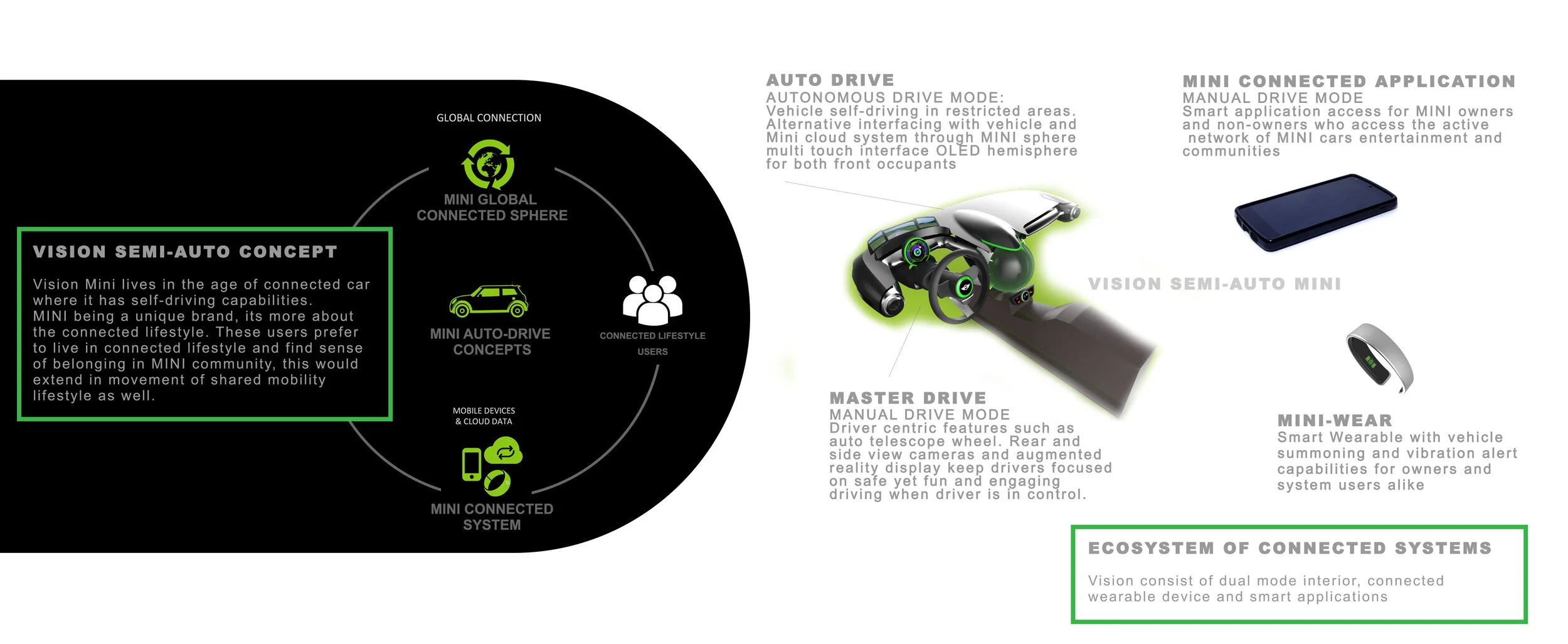 03_MINI _Phase 2 interior_1.jpg