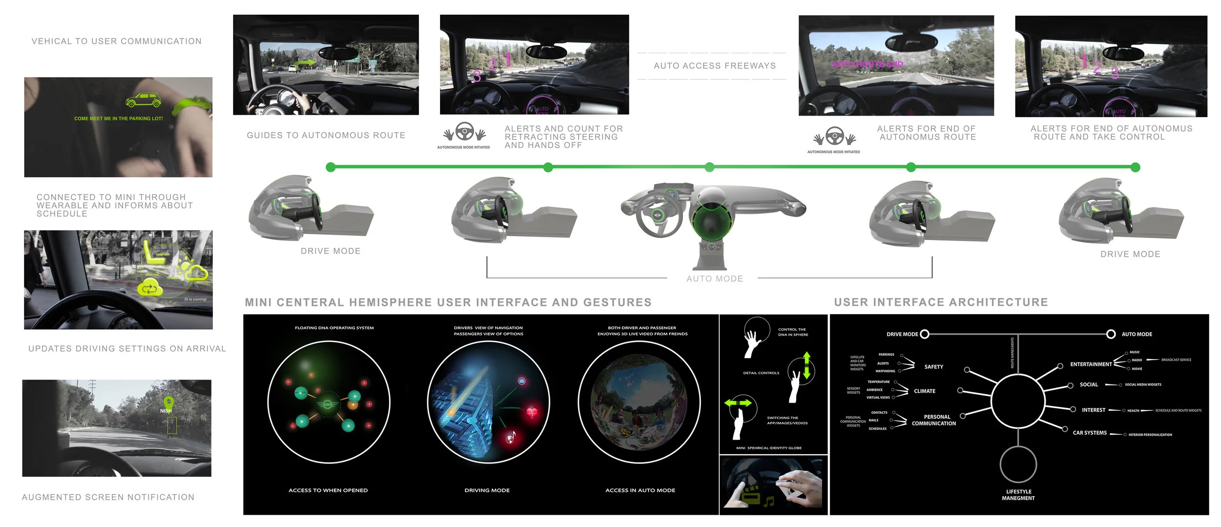 05_MINI _Phase 2 interior_3.jpg