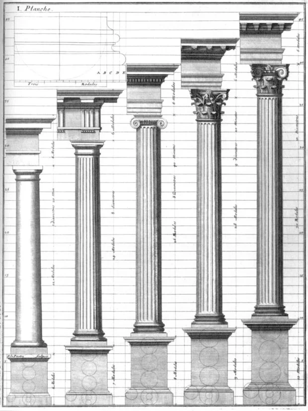 THE FIVE ORDERS OF CLASSICAL ARCHITECTURE