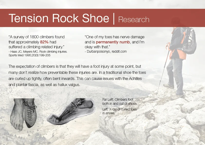 Rock Shoe Project V12.jpg