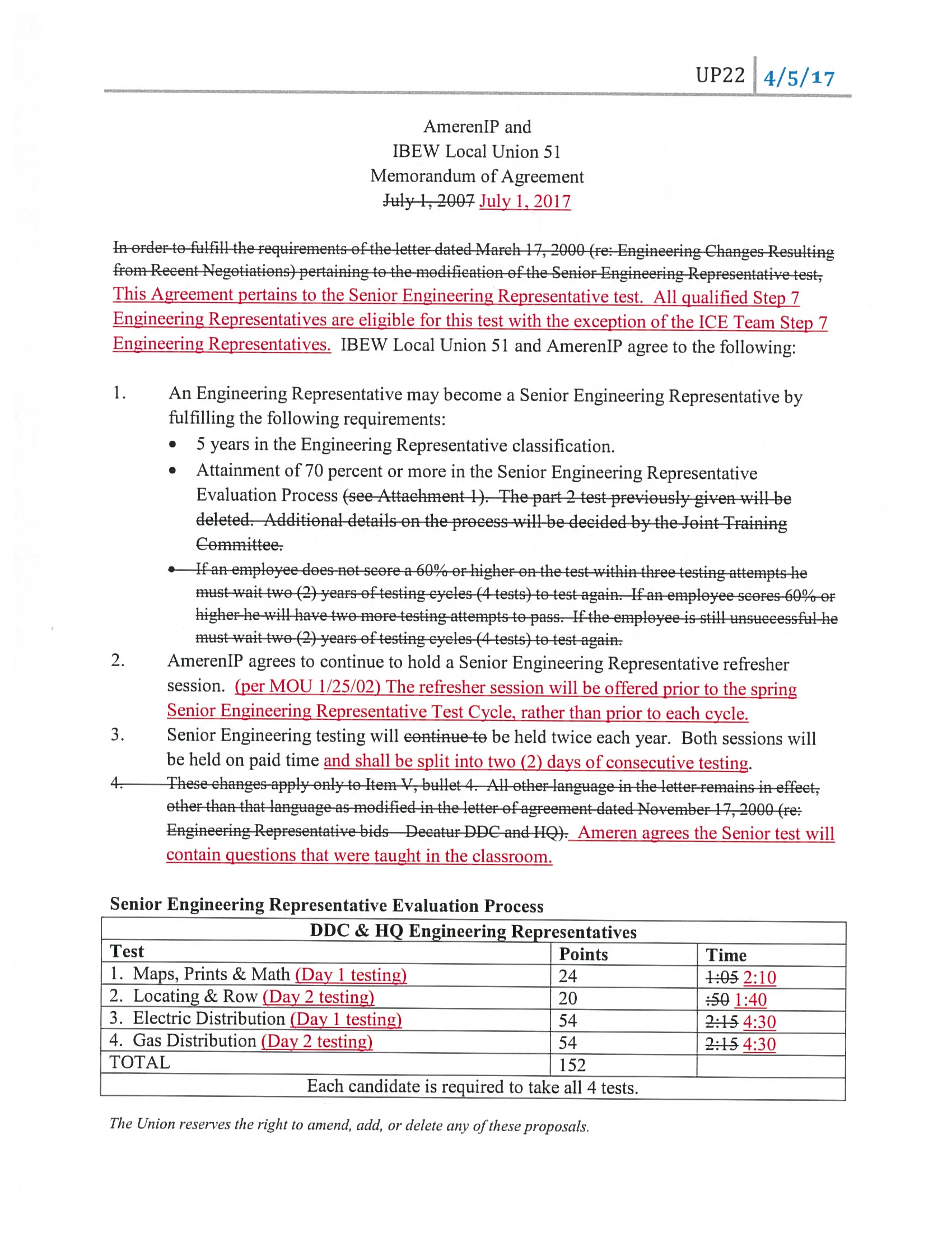Ameren Clerical UP4.jpg
