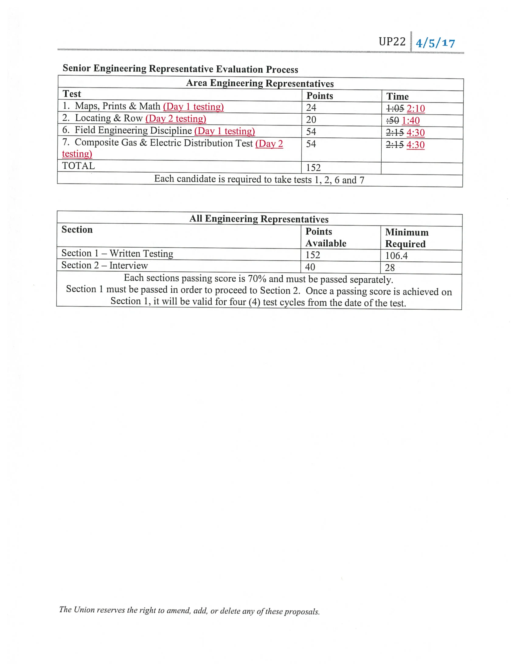 Ameren Clerical UP5.jpg