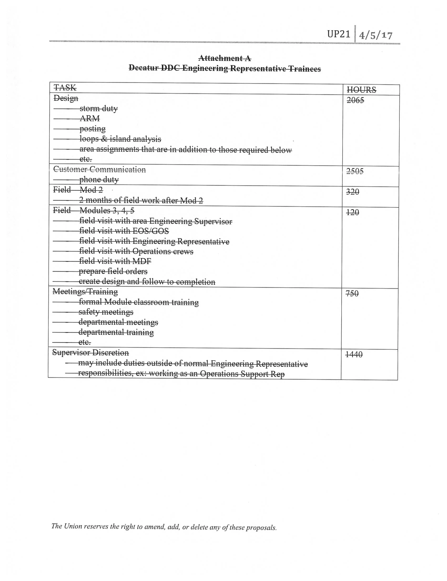 Ameren Clerical UP15 040517.jpg