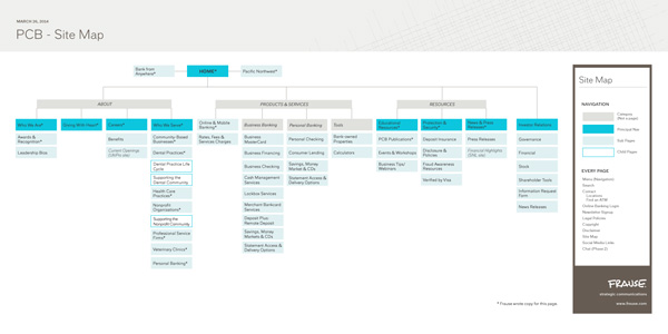 pcb_SiteMap_032614_600.jpg