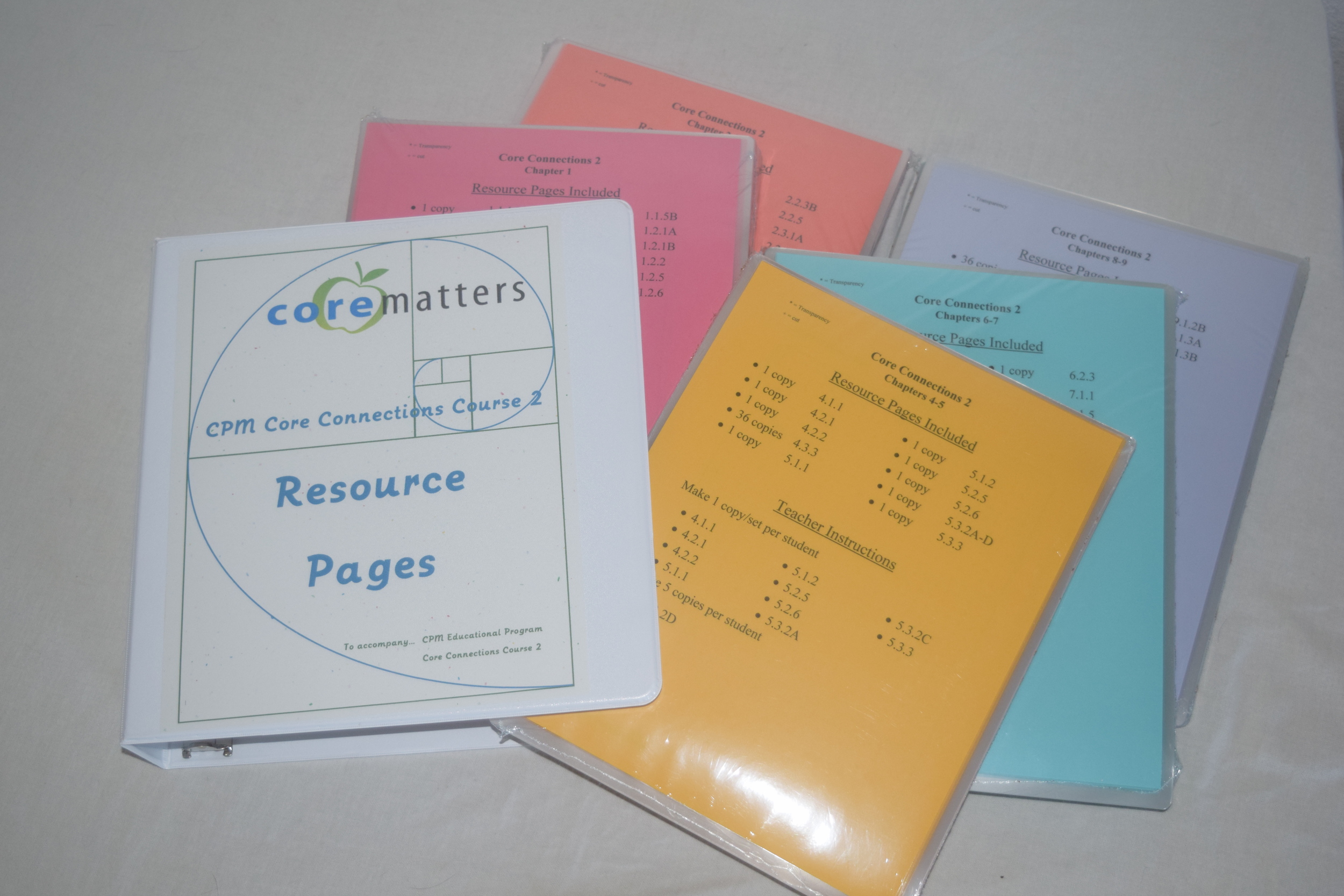 CC2 Resource Page Kit.JPG