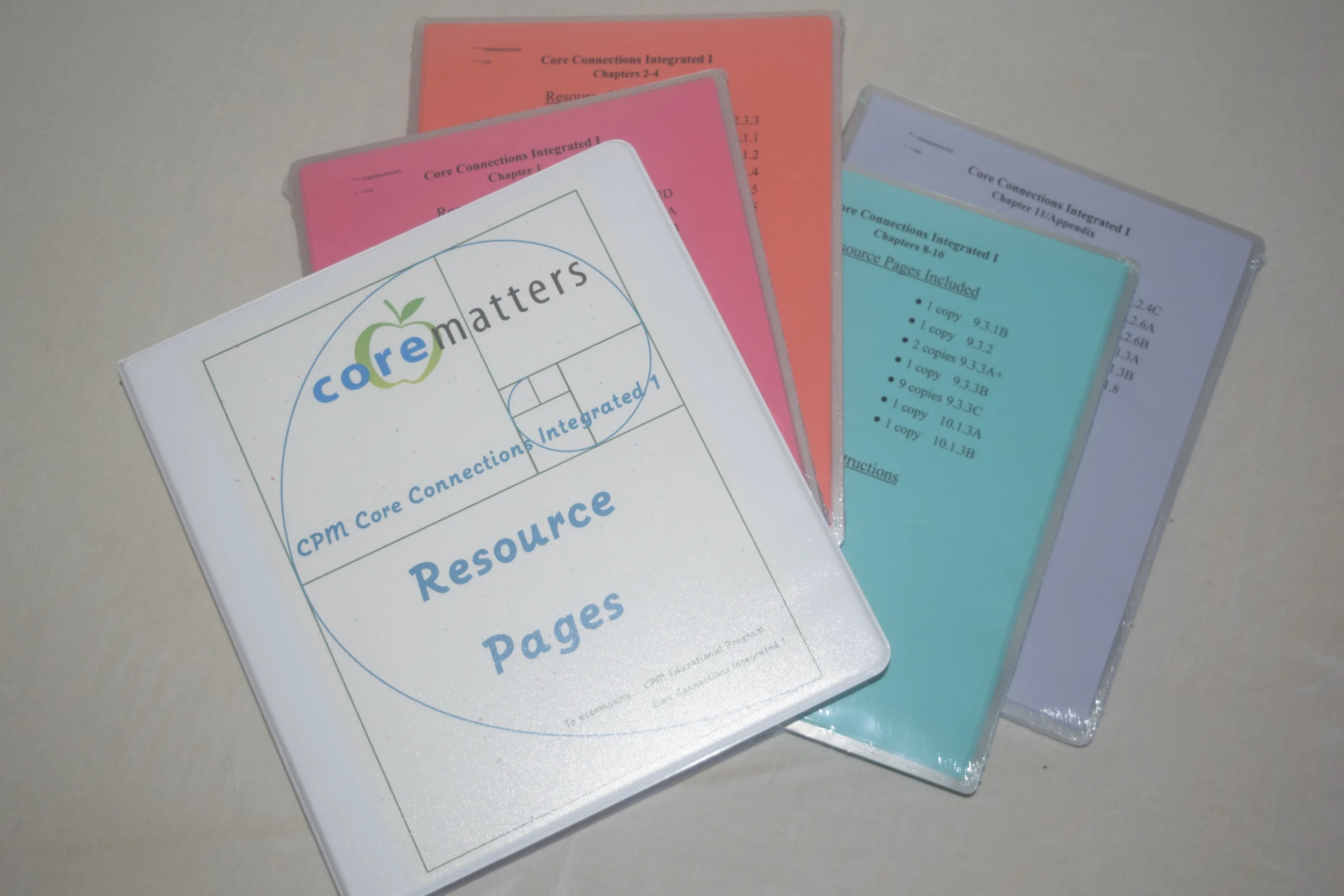 CCIntegrated1 Resource Page Kit.JPG