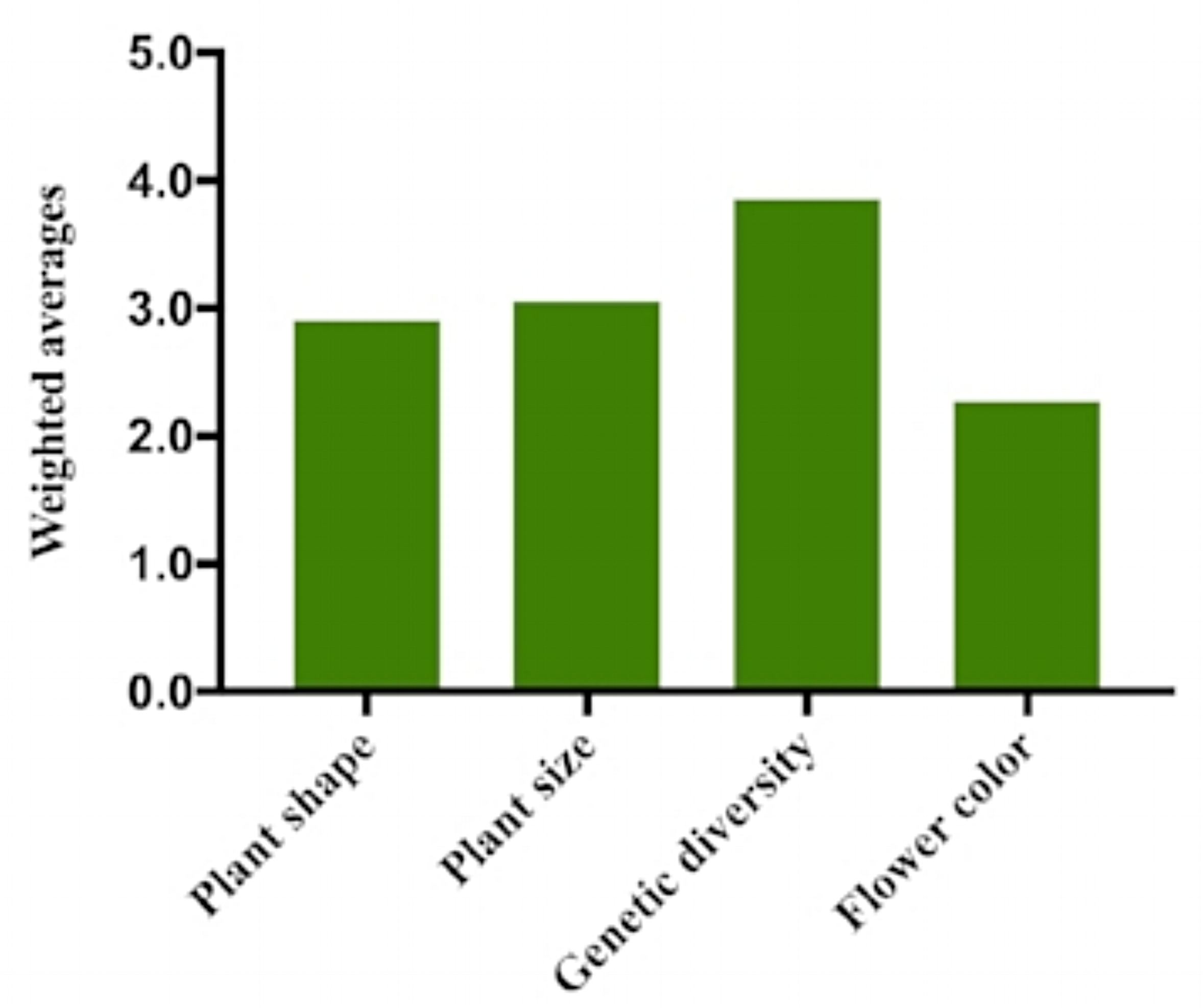 Data 2.jpg