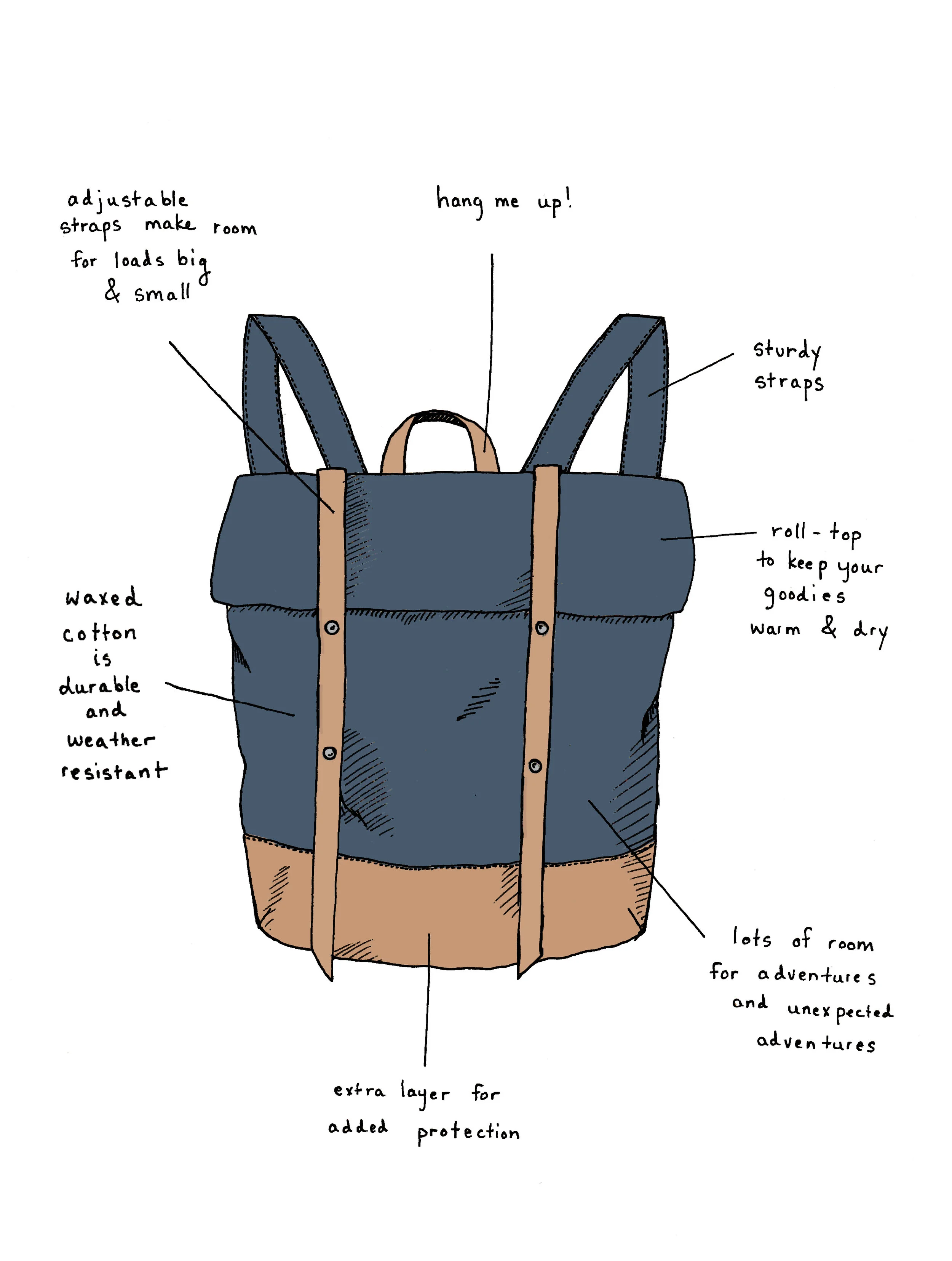 For Barnacle Bags