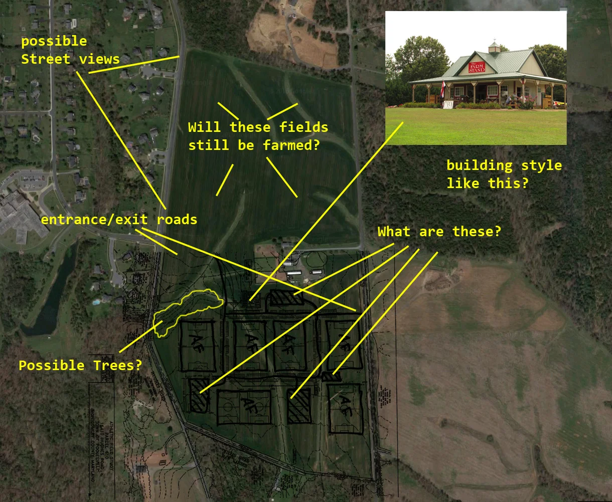 Early markup to develop concept