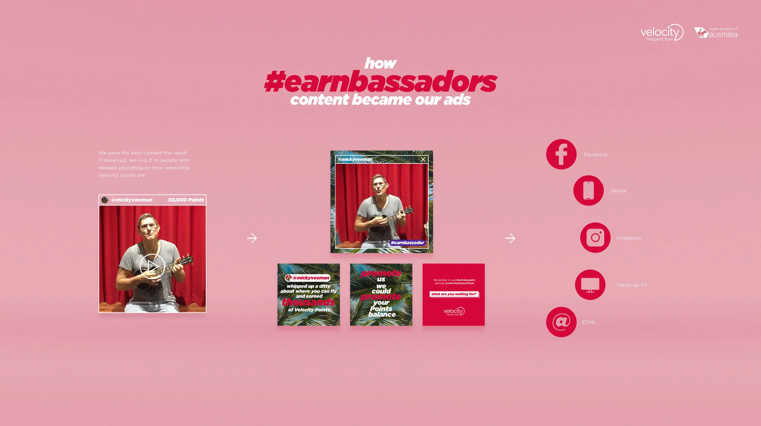 Earnbassadors-Case-Study-Board-314.jpg