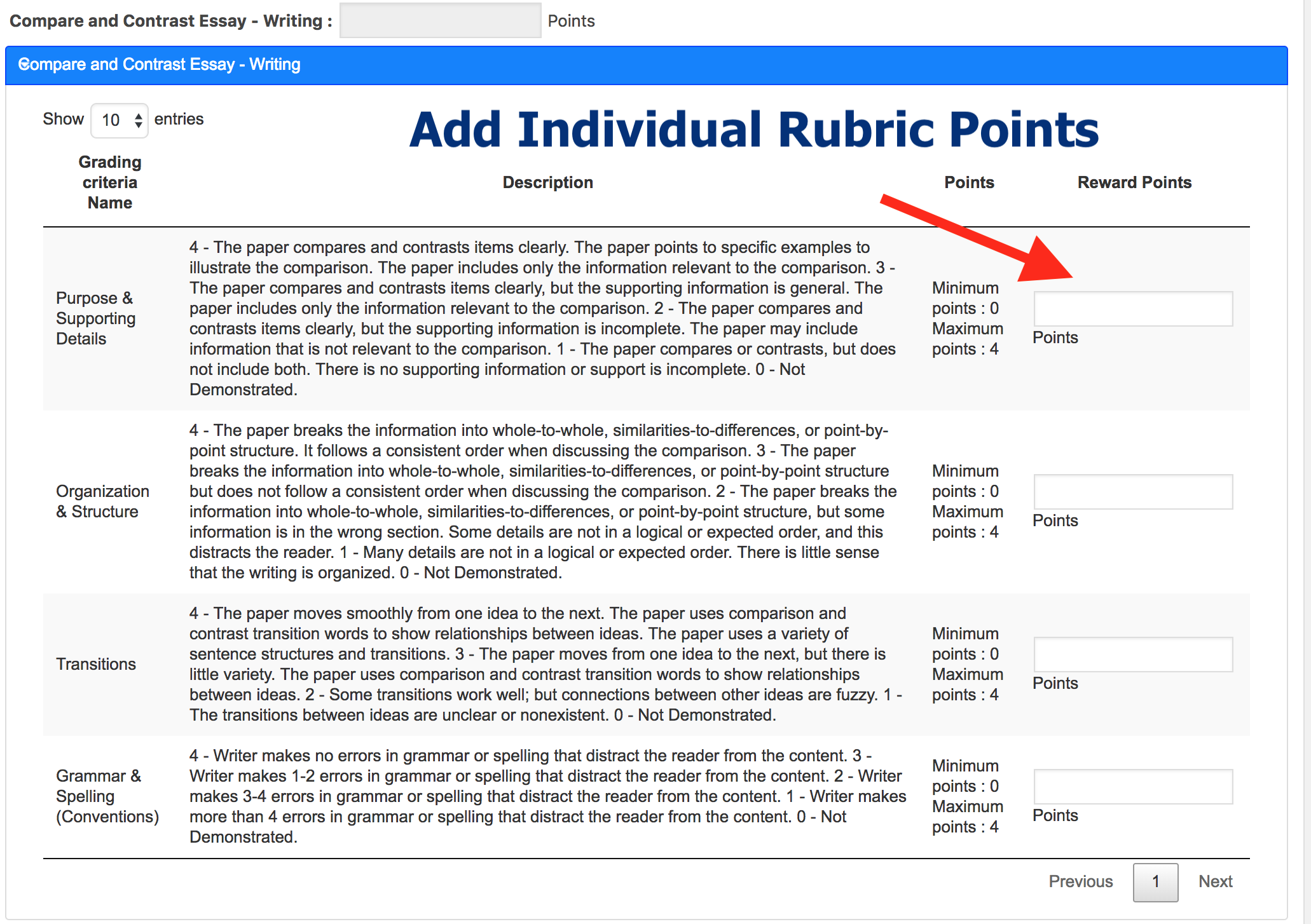 You can now add points to Individual parts of a rubric you use to grade an assignment. Rubric based scoring with LearnDash LMS