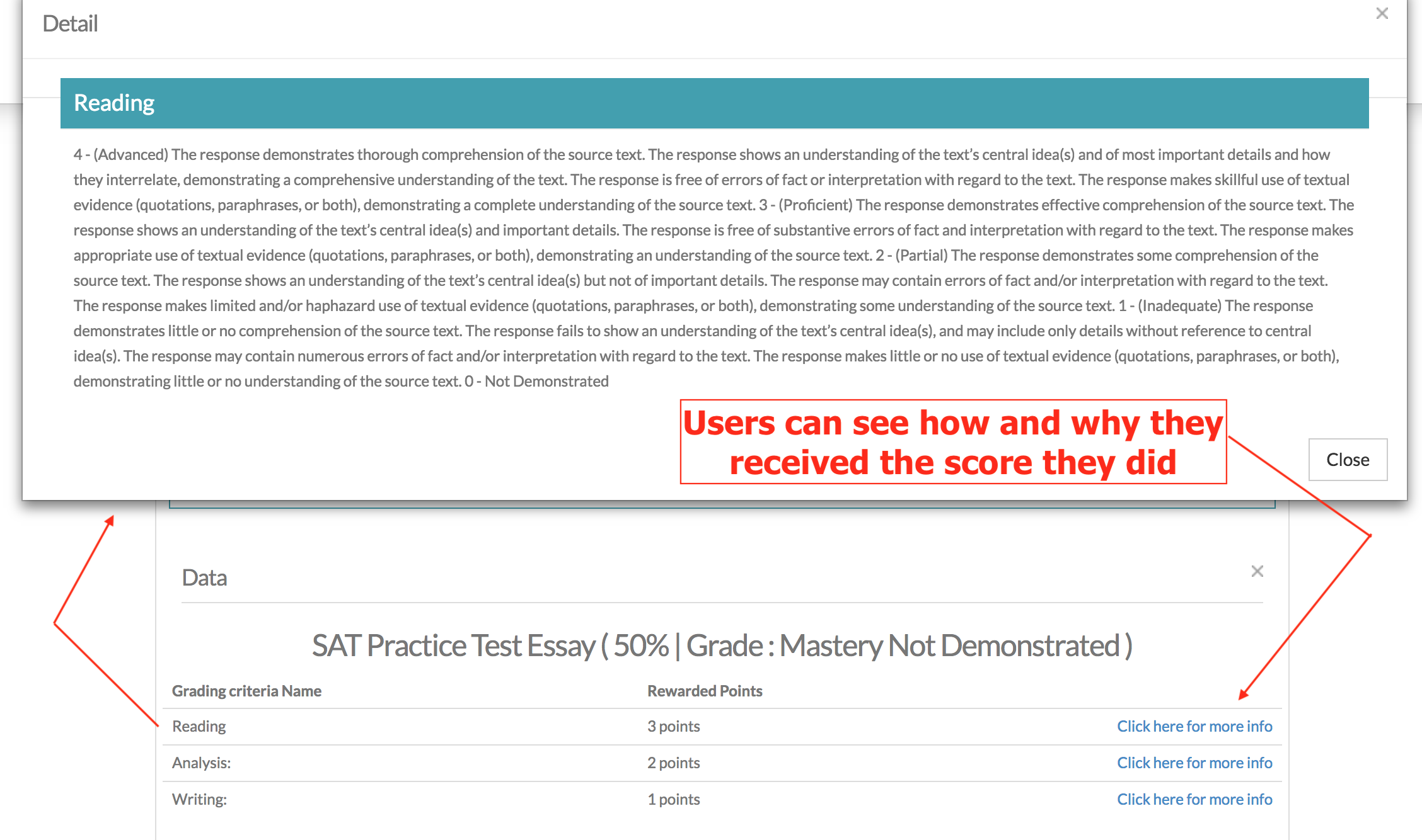 Show your users the scoring rubric used with essay questions in LearnDash