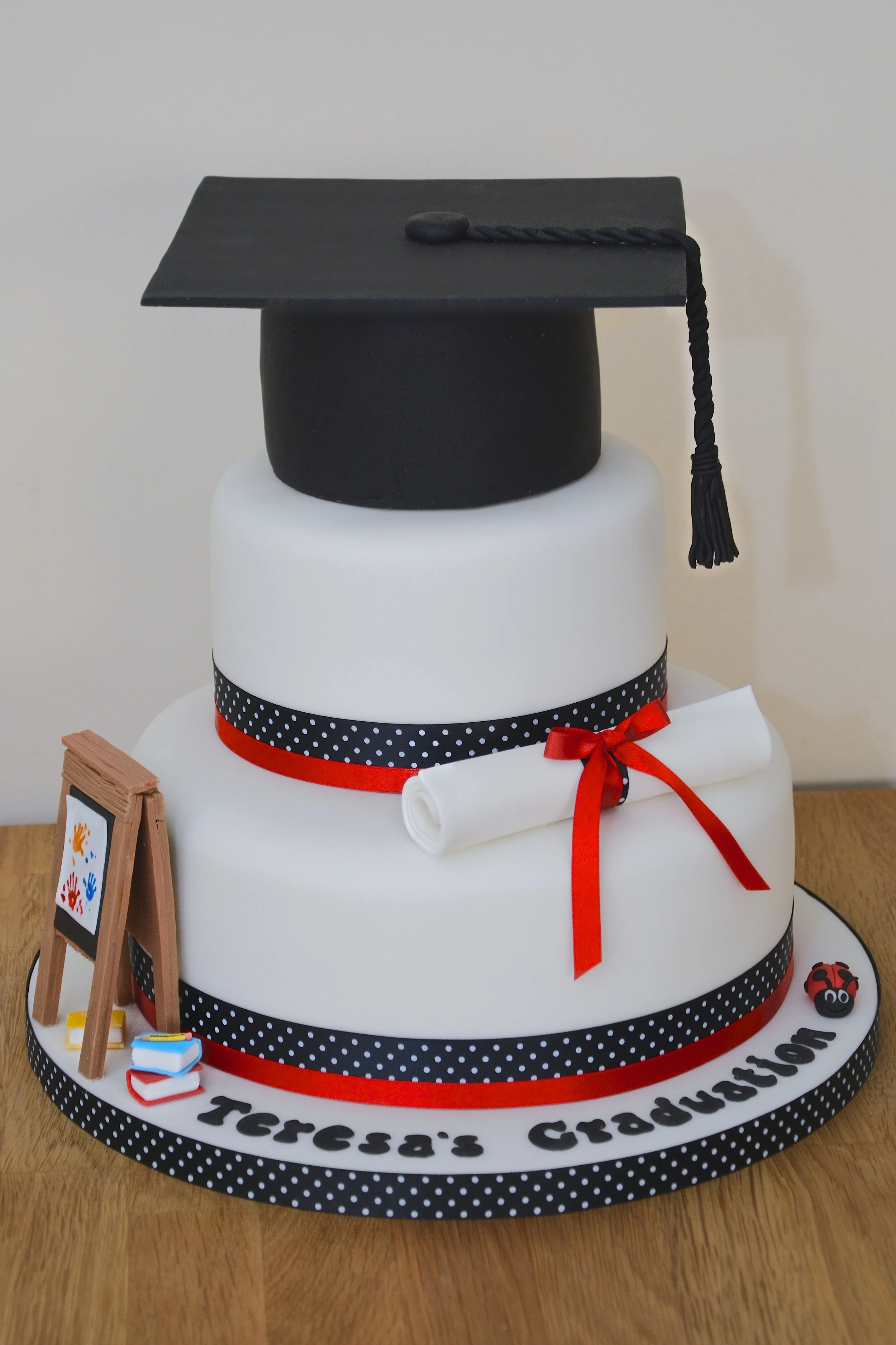 Custom Cakes - My Story — Custom Cake Classes